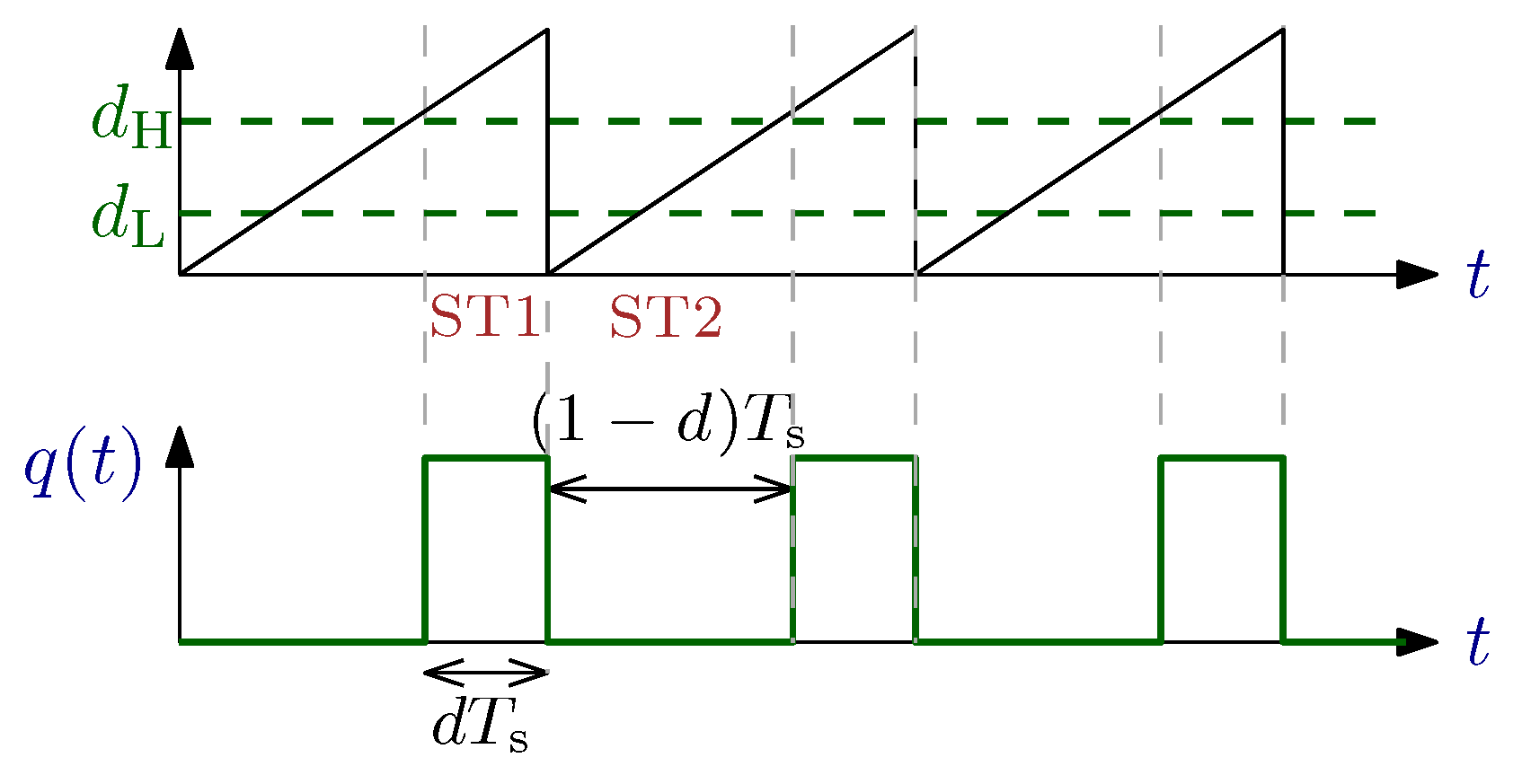 Energies 19 01484 g004