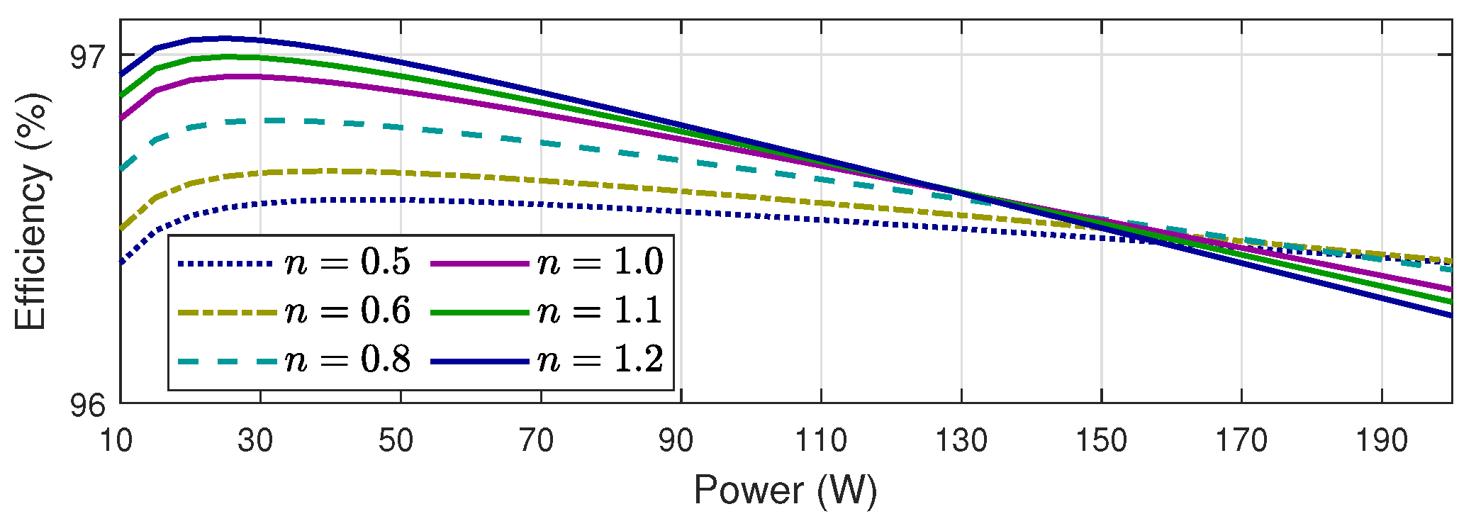 Energies 19 01484 g006