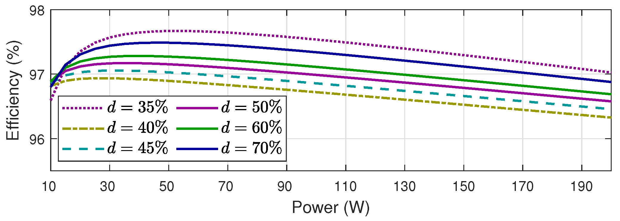 Energies 19 01484 g007