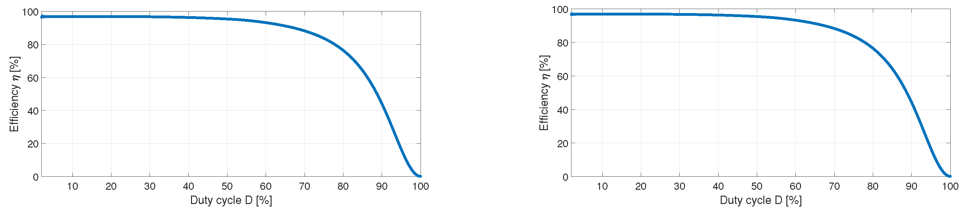 Energies 19 01484 g008