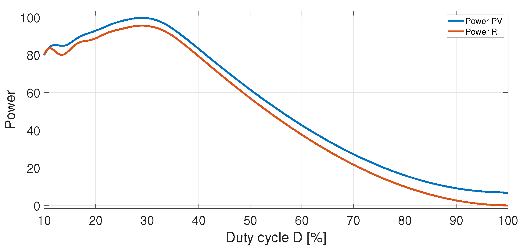 Energies 19 01484 g009