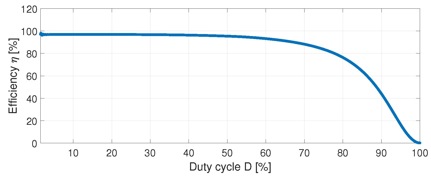 Energies 19 01484 g010