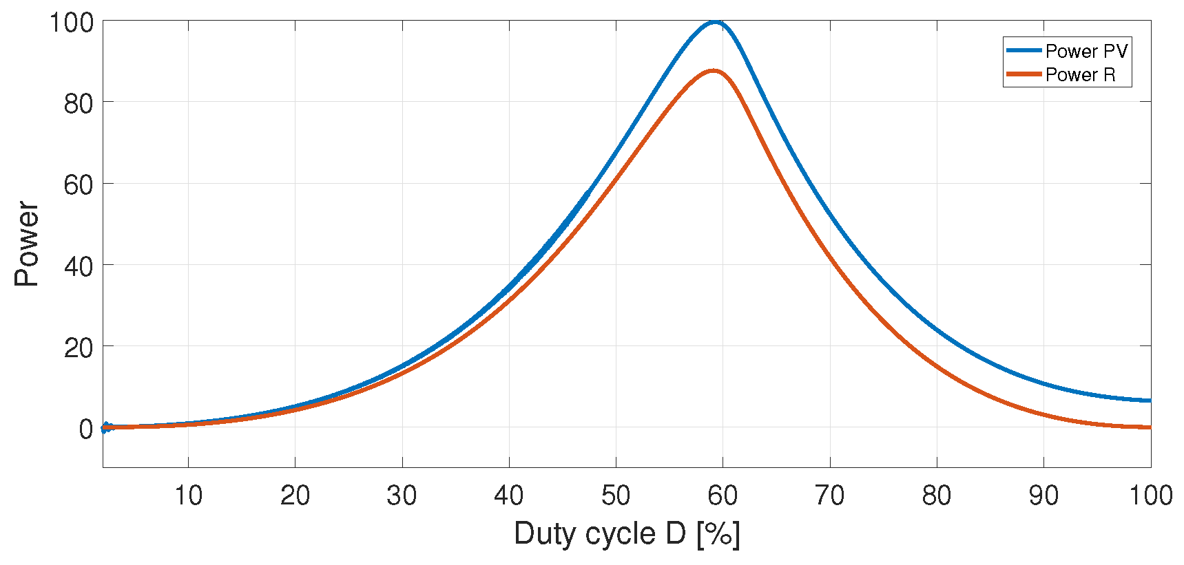 Energies 19 01484 g011