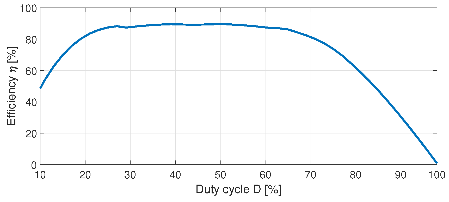 Energies 19 01484 g012