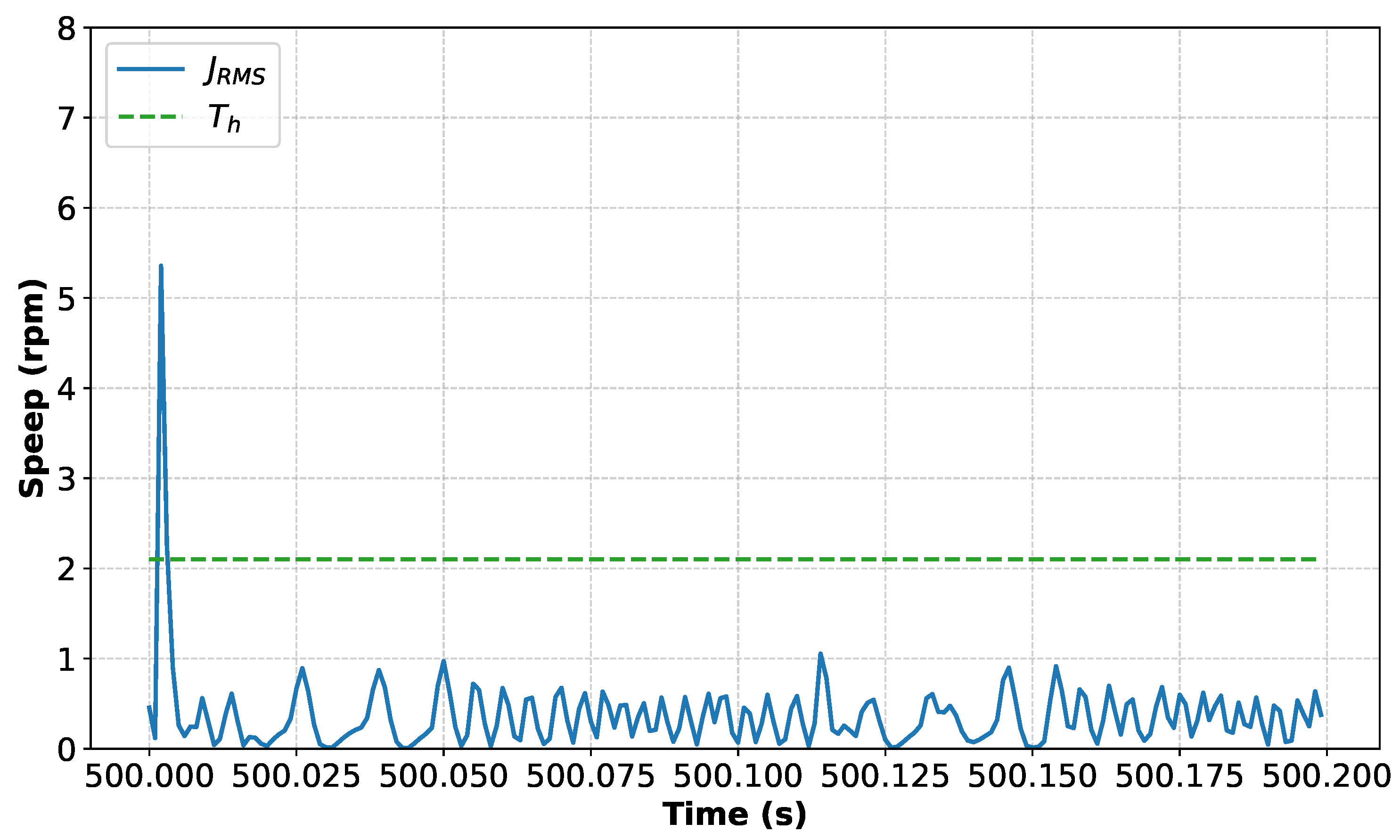 Energies 19 01485 g012 Energies 19 01485 g012