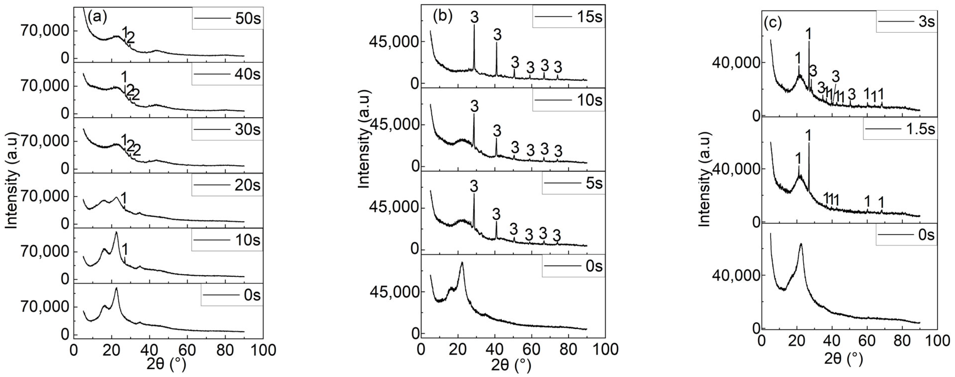 Energies 19 01492 g012 Energies 19 01492 g012