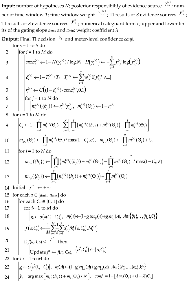 Energies 19 01503 i002 Energies 19 01503 i002