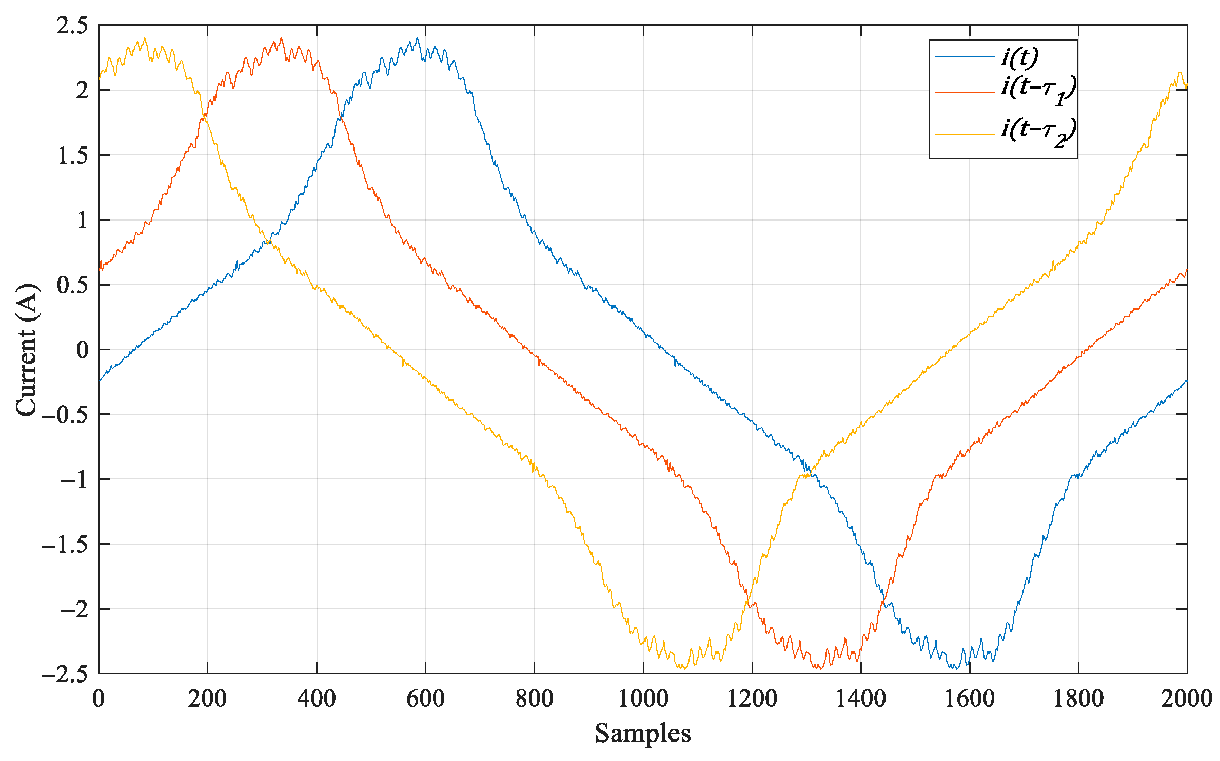 Energies 19 01512 g003 Energies 19 01512 g003