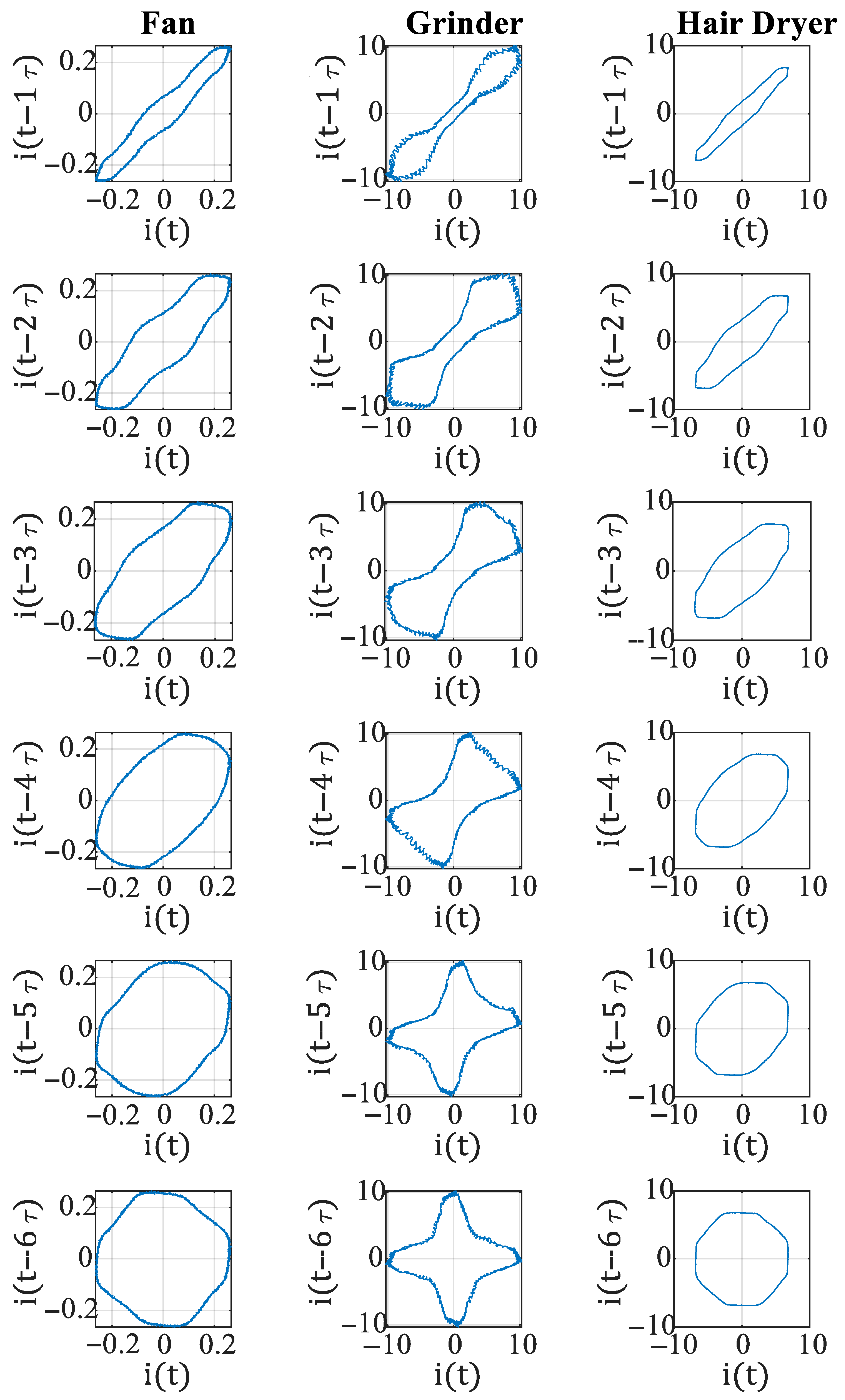 Energies 19 01512 g005 Energies 19 01512 g005