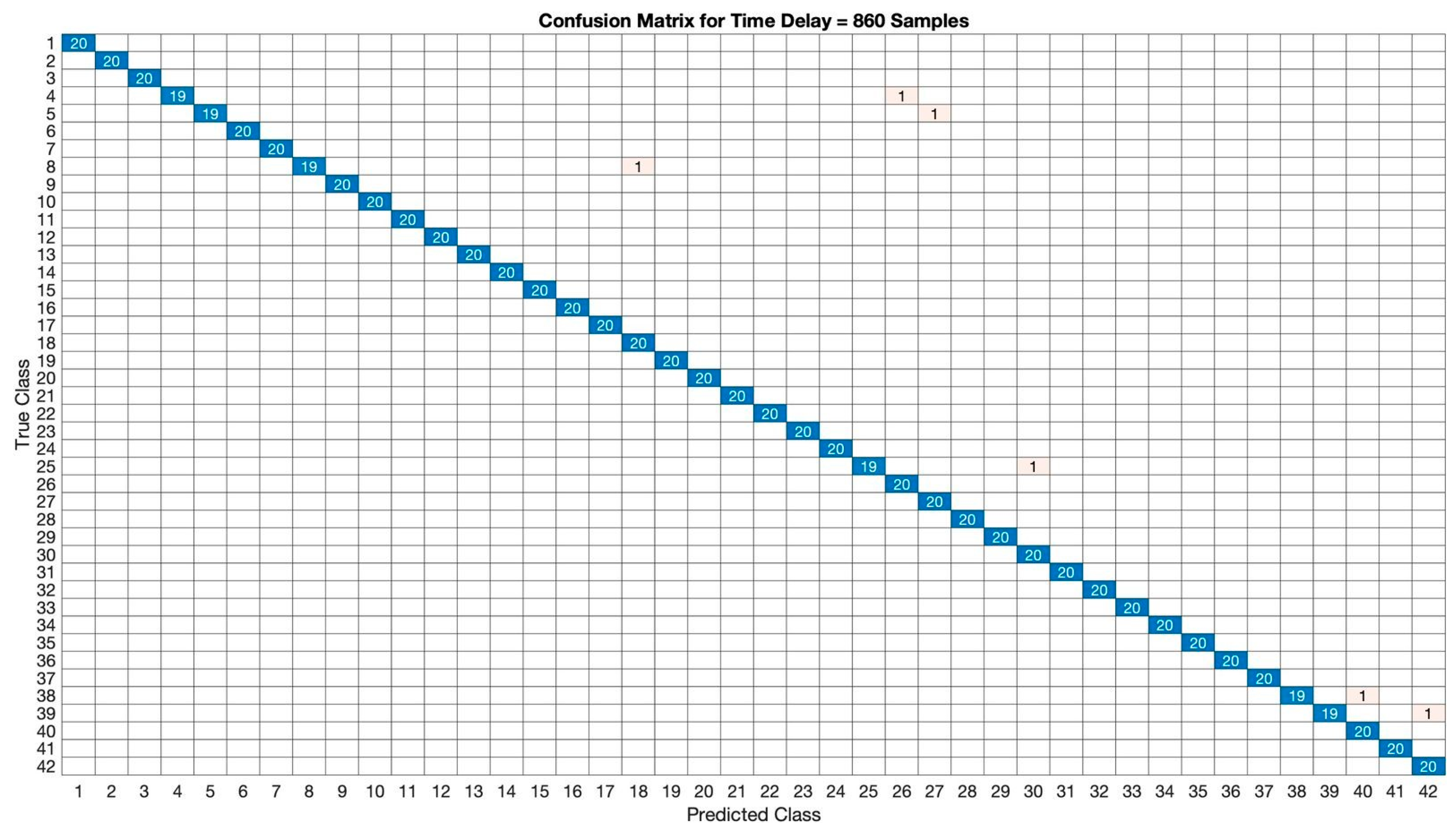 Energies 19 01512 g011 Energies 19 01512 g011