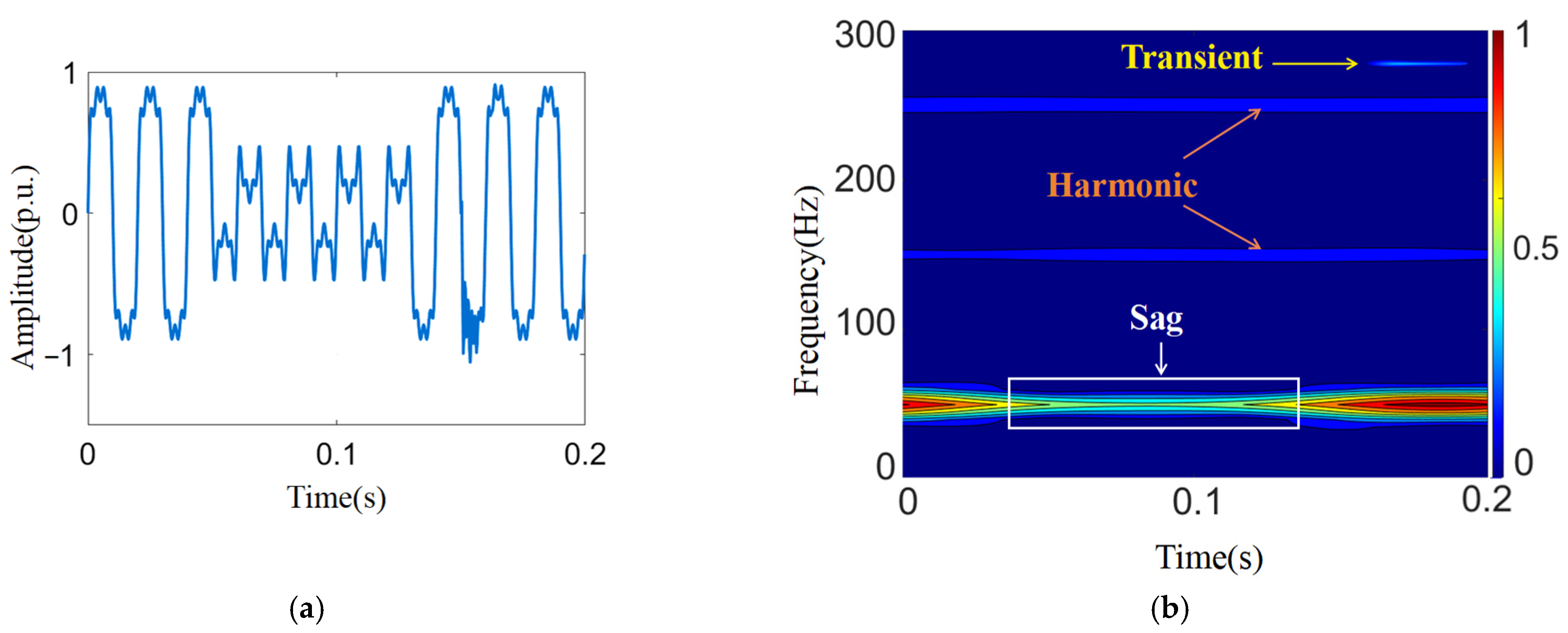 Energies 19 01530 g002 Energies 19 01530 g002
