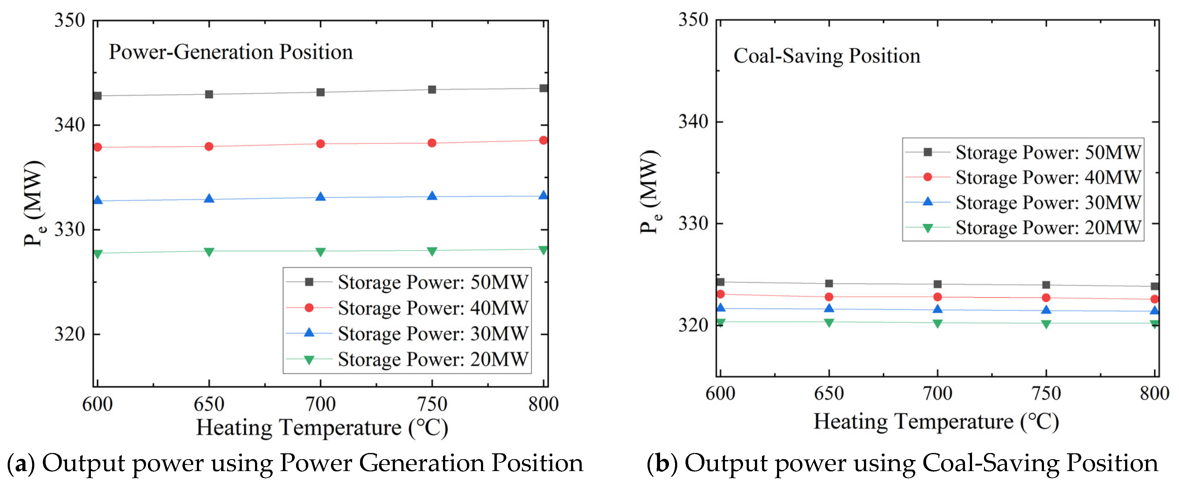 Energies 19 01539 g009 Energies 19 01539 g009