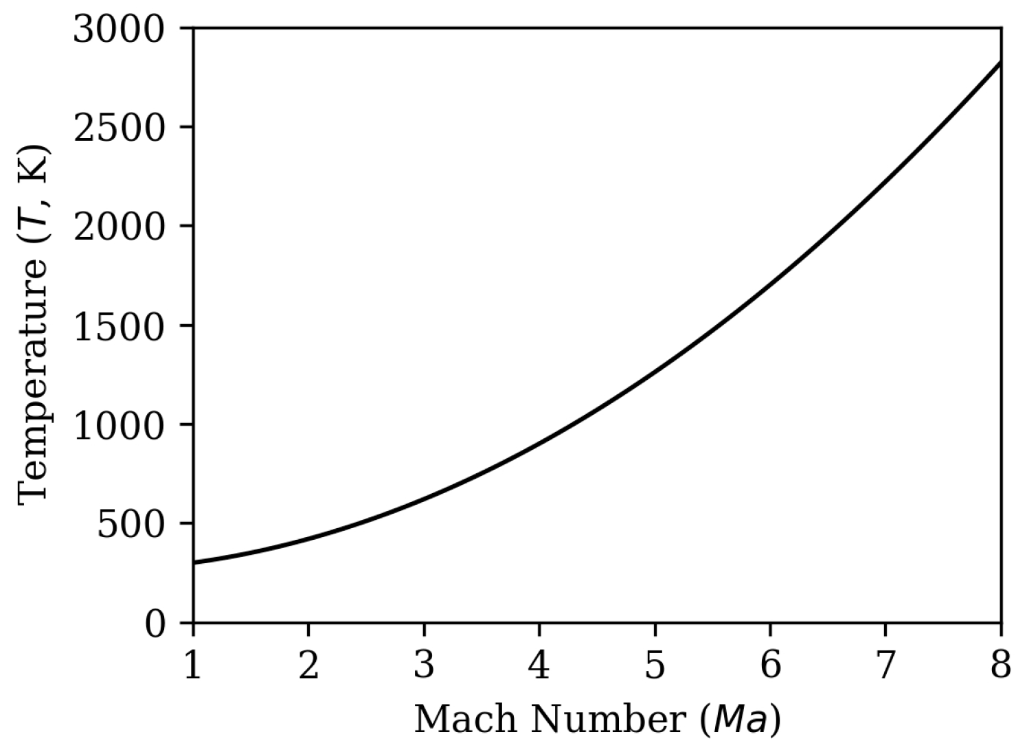 Energies 19 01616 g001 Energies 19 01616 g001