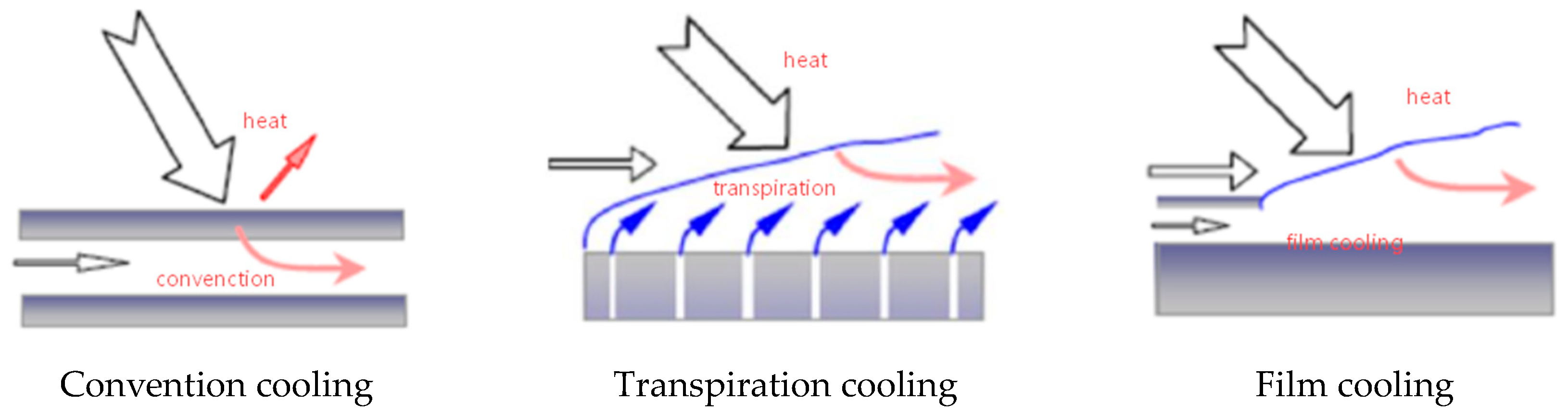 Energies 19 01616 g003 Energies 19 01616 g003