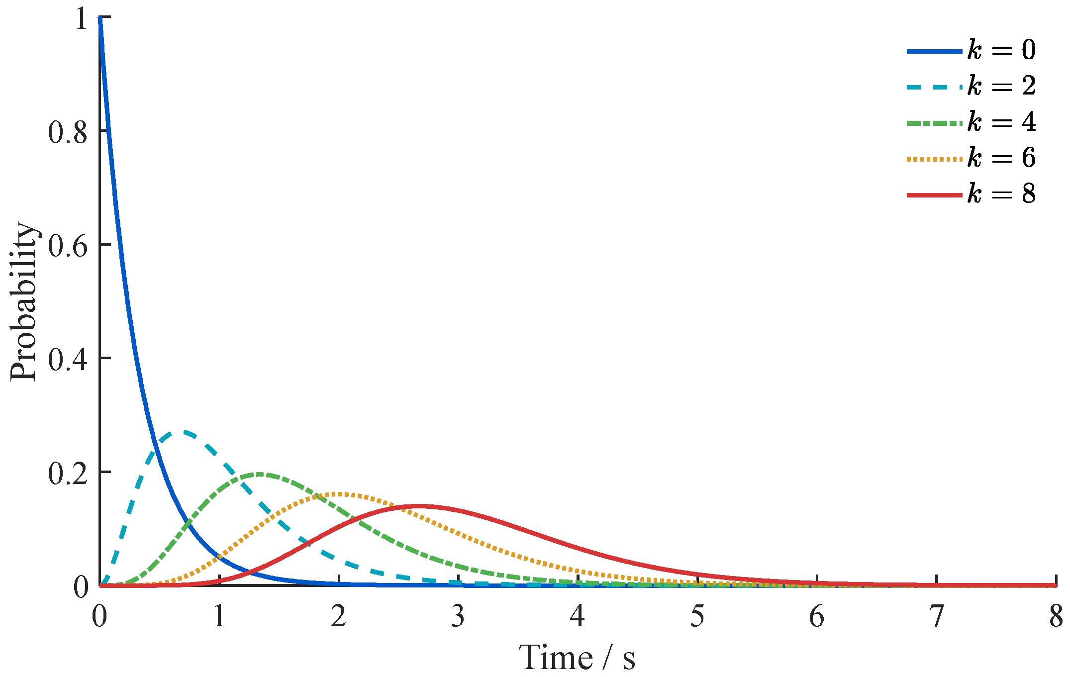 Energies 19 01655 g006 Energies 19 01655 g006