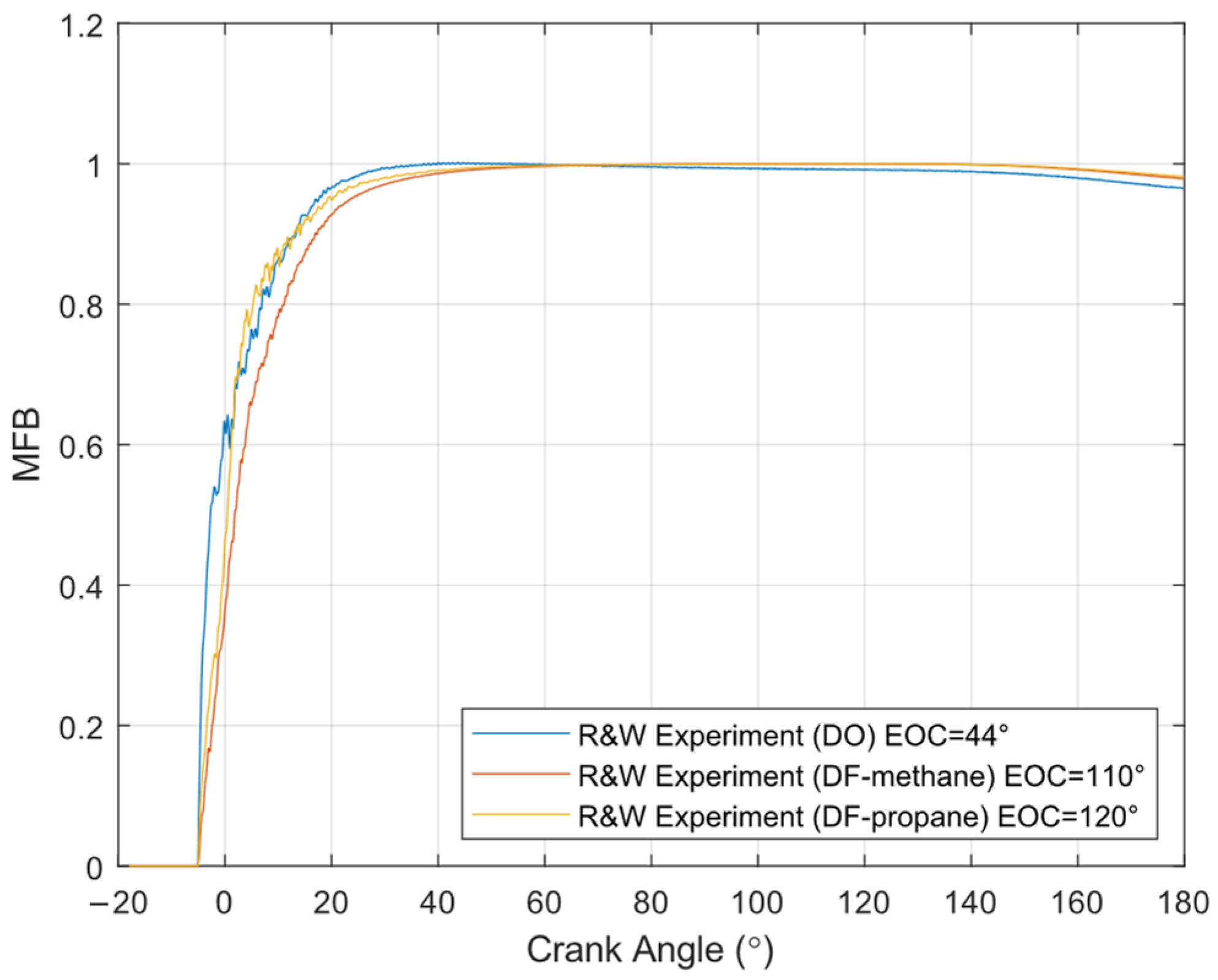 Energies 19 01657 g004 Energies 19 01657 g004
