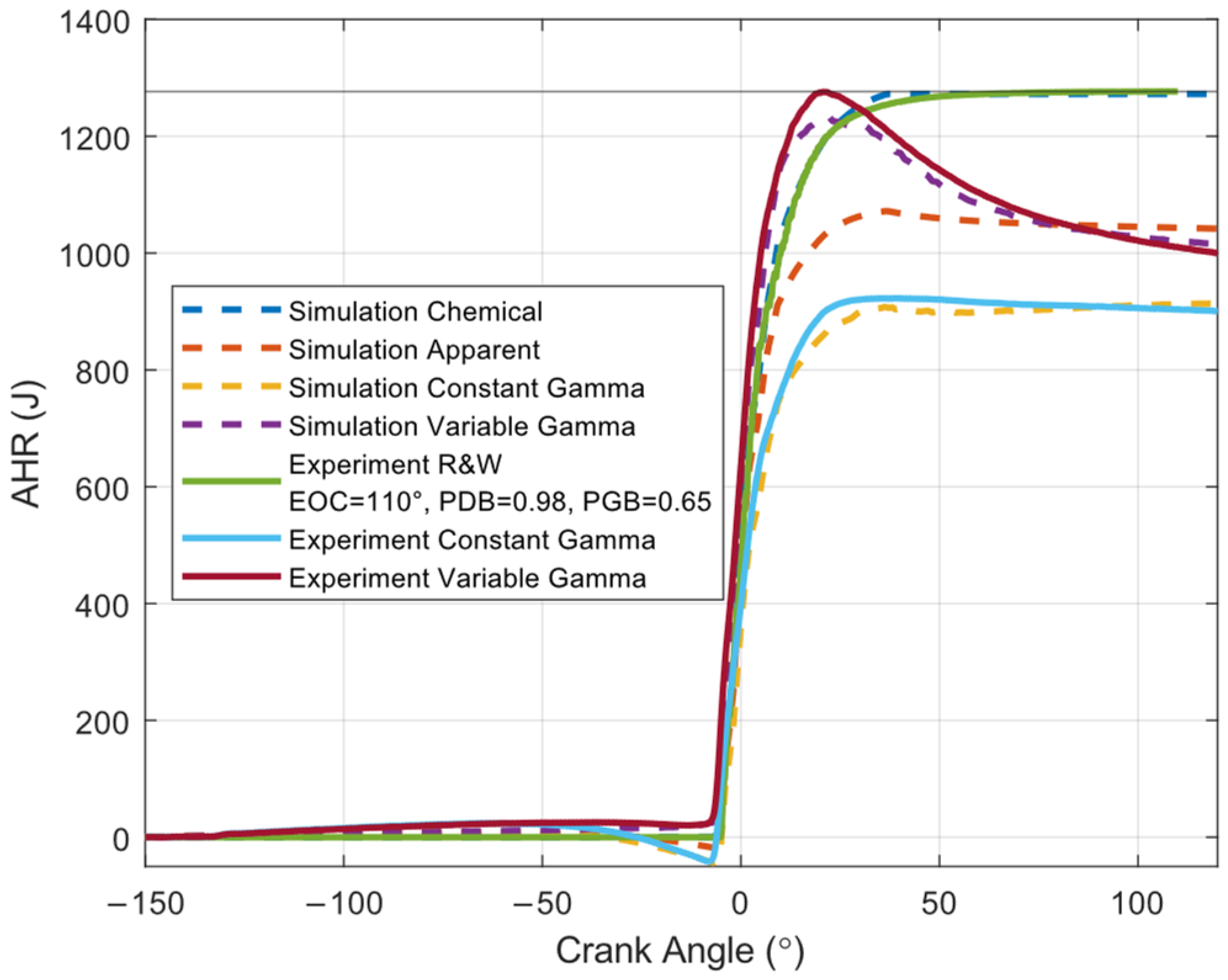 Energies 19 01657 g009 Energies 19 01657 g009