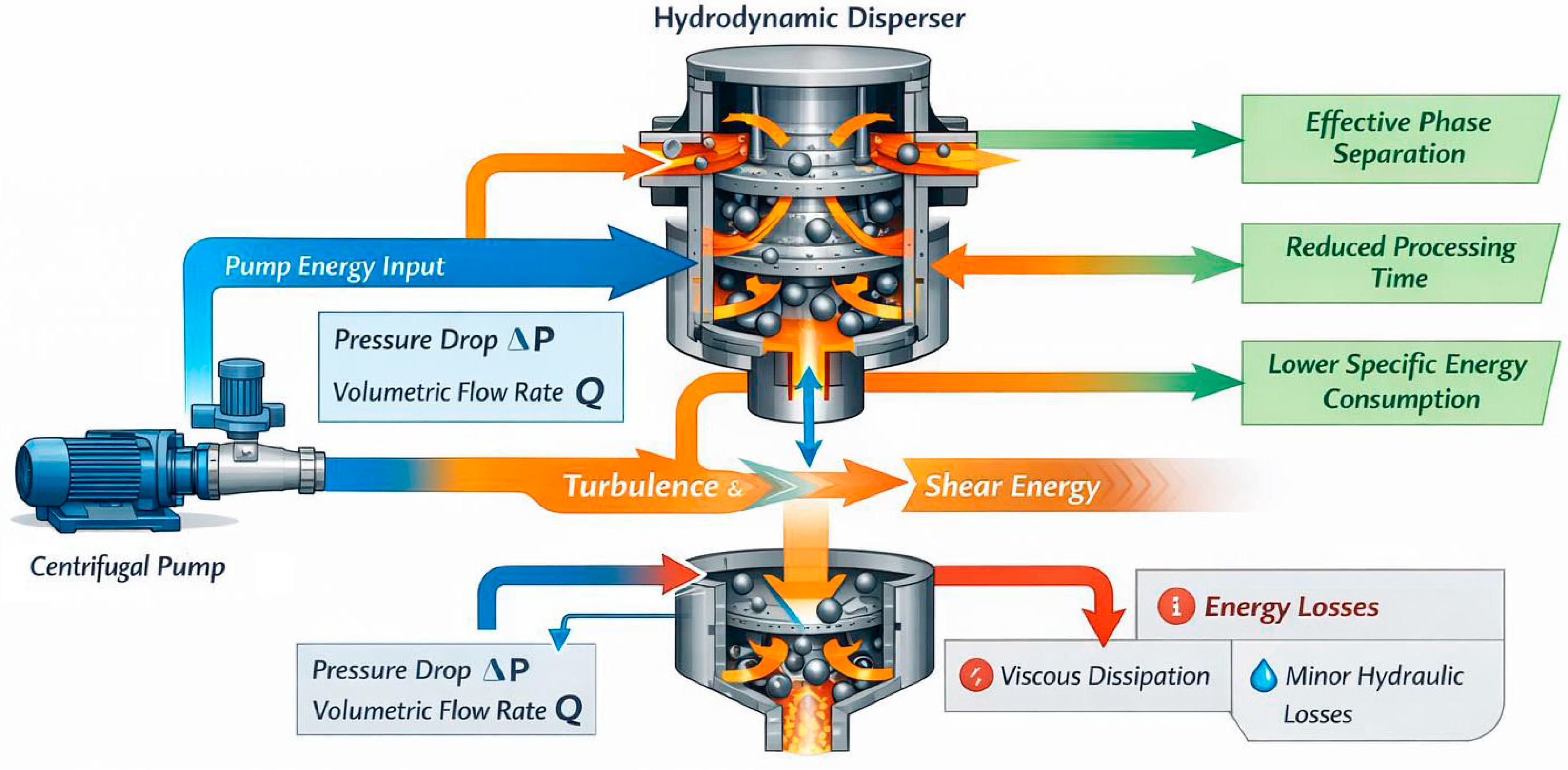 Energies 19 01659 g006 Energies 19 01659 g006