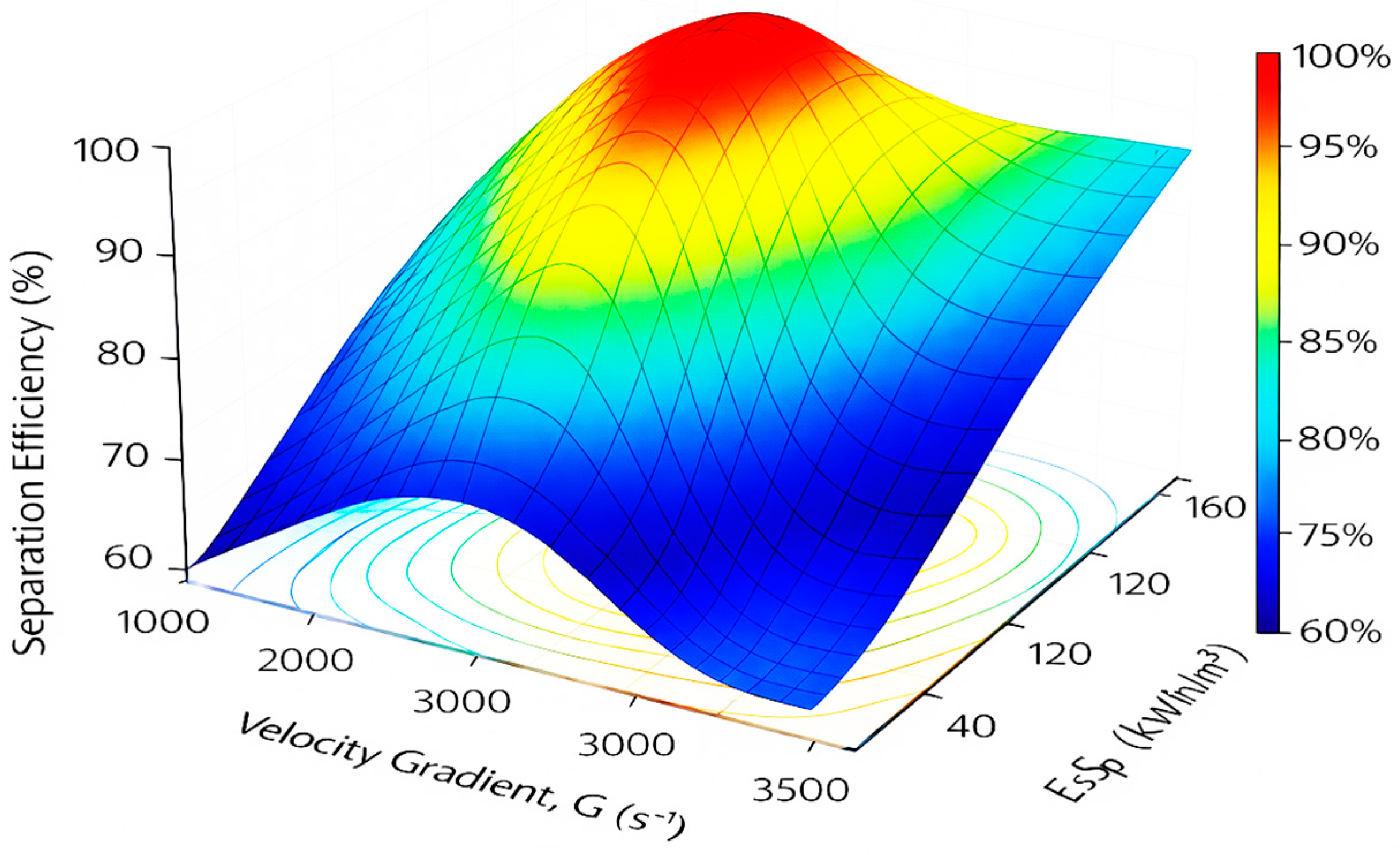 Energies 19 01659 g008 Energies 19 01659 g008