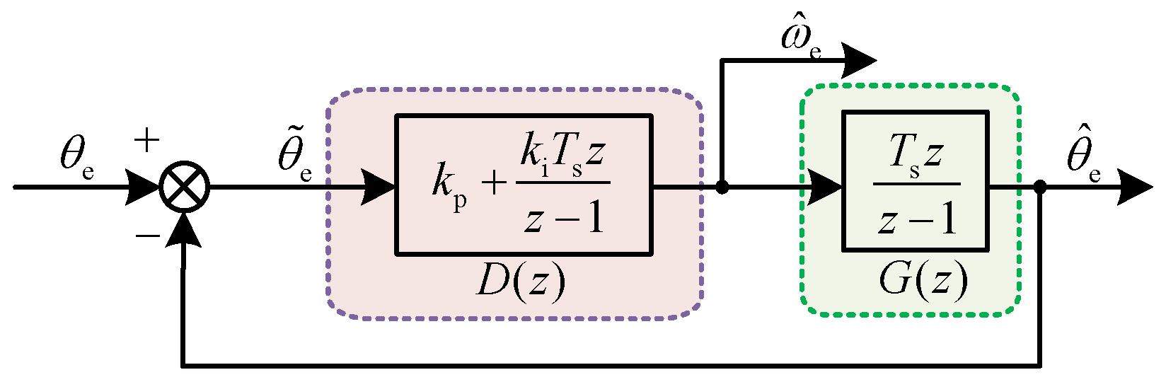 Energies 19 01660 g002