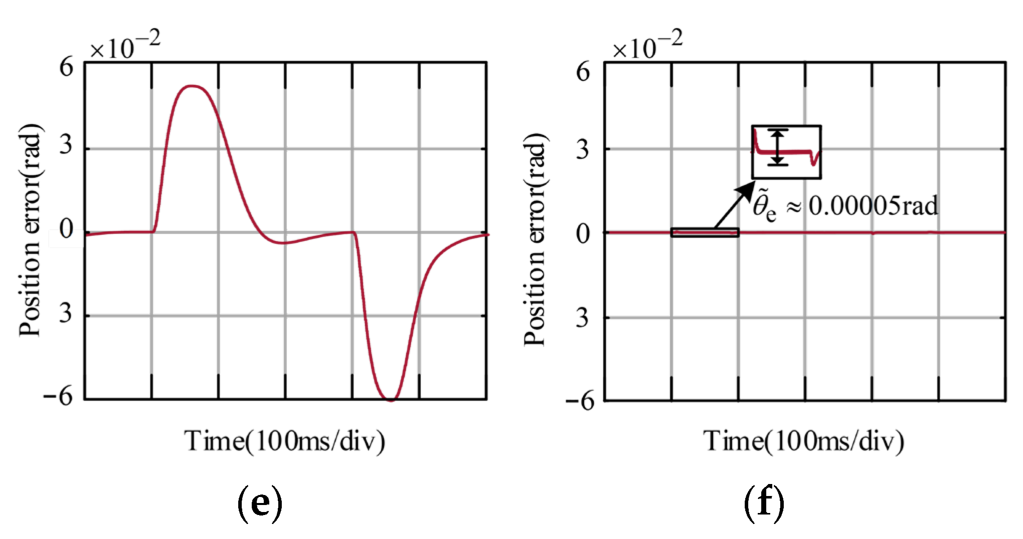 Energies 19 01660 g010b