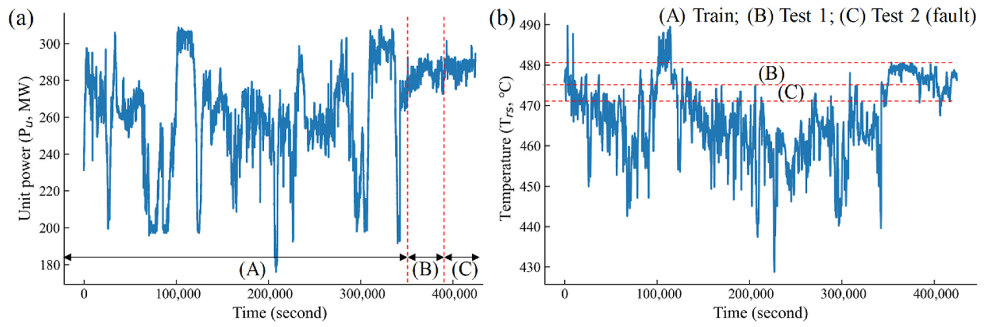 Energies 19 01665 g005 Energies 19 01665 g005