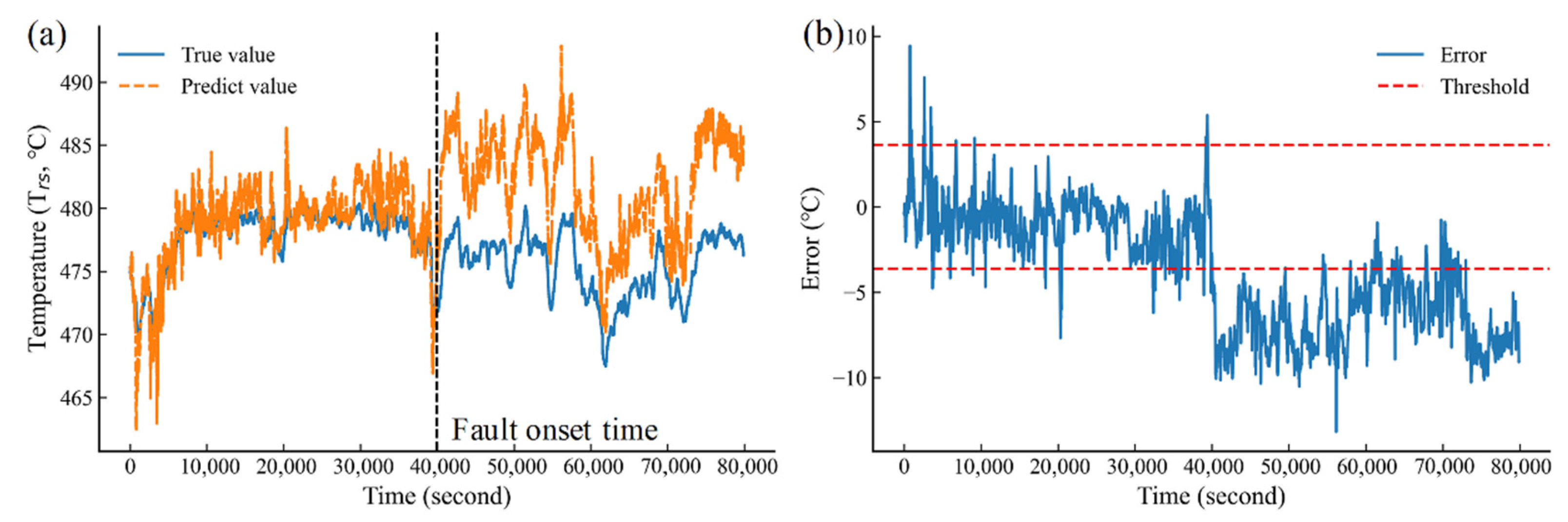 Energies 19 01665 g009 Energies 19 01665 g009