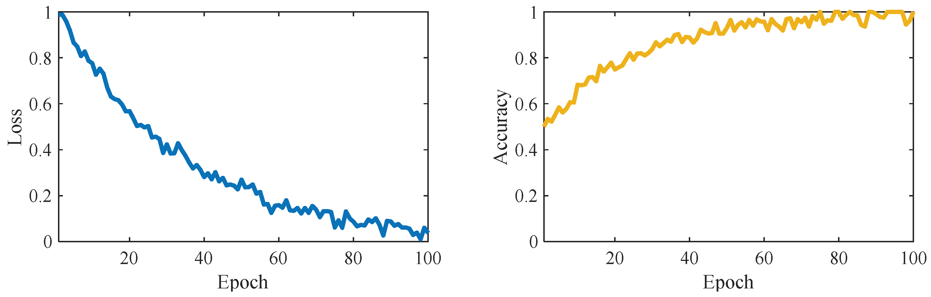 Energies 19 01684 g008 Energies 19 01684 g008