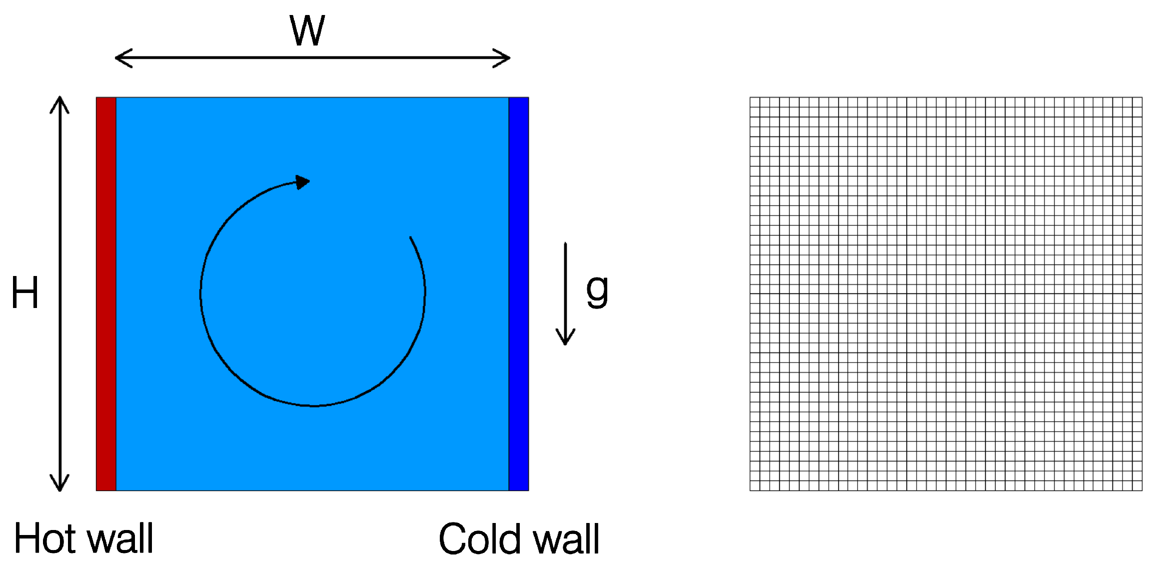 Energies 19 01713 g002 Energies 19 01713 g002