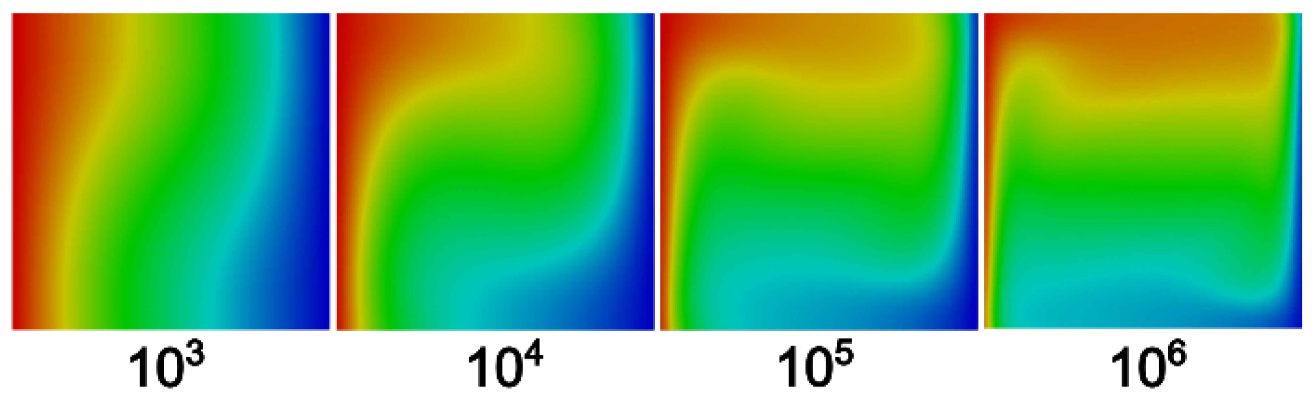 Energies 19 01713 g005 Energies 19 01713 g005