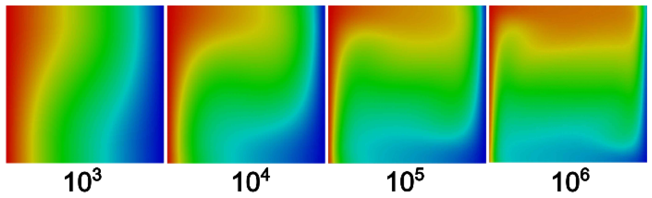 Energies 19 01713 g006 Energies 19 01713 g006