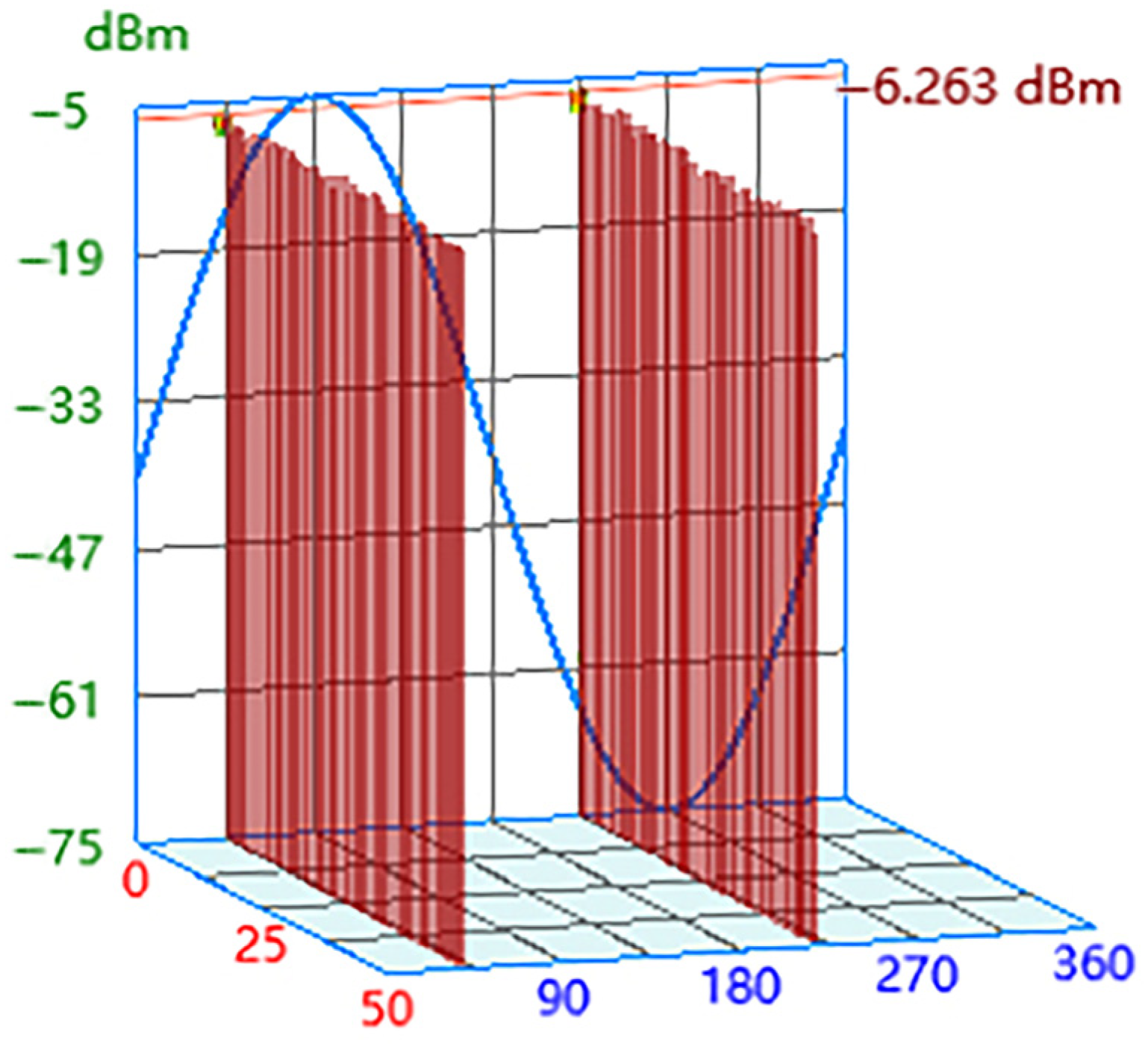 Energies 19 01714 g006 Energies 19 01714 g006