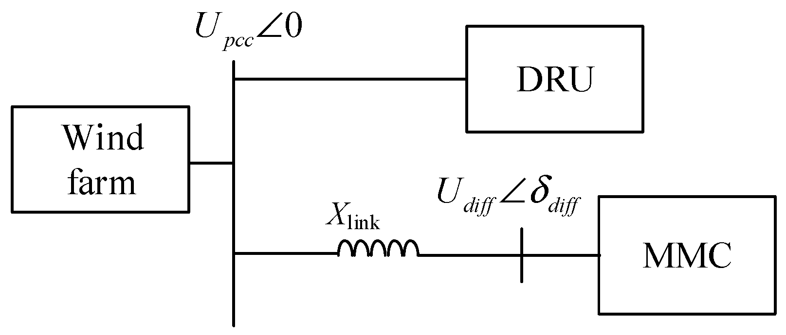 Energies 19 01740 g002 Energies 19 01740 g002