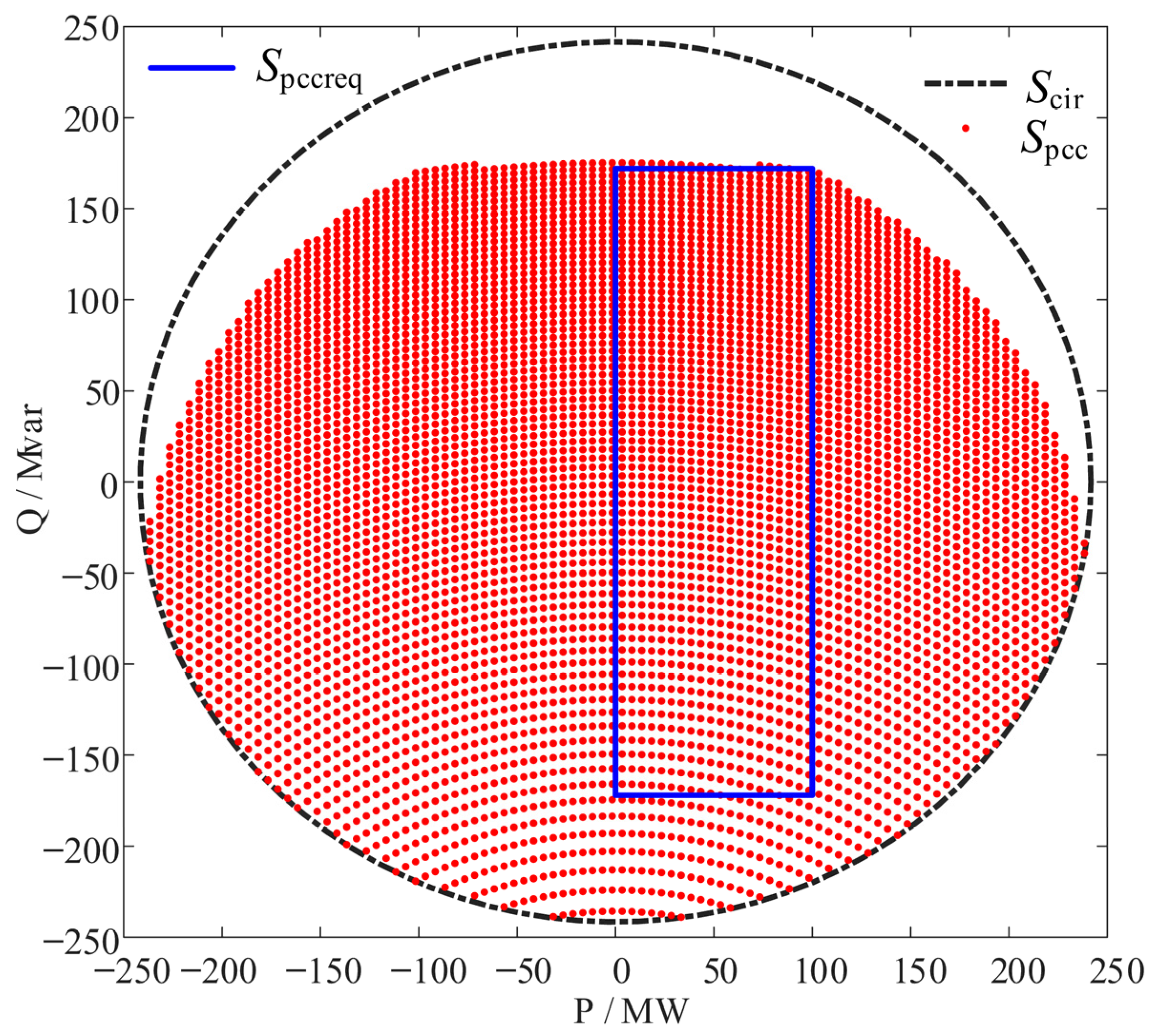 Energies 19 01740 g003 Energies 19 01740 g003