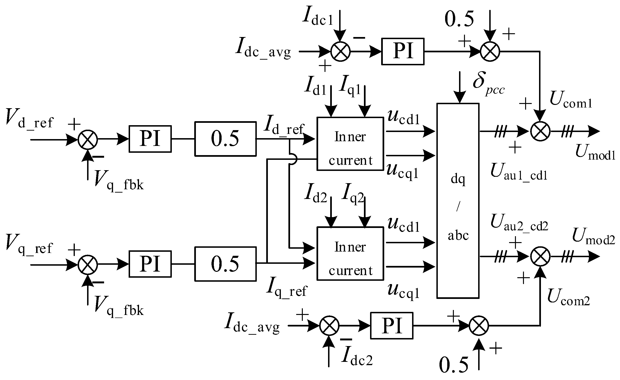 Energies 19 01740 g005 Energies 19 01740 g005