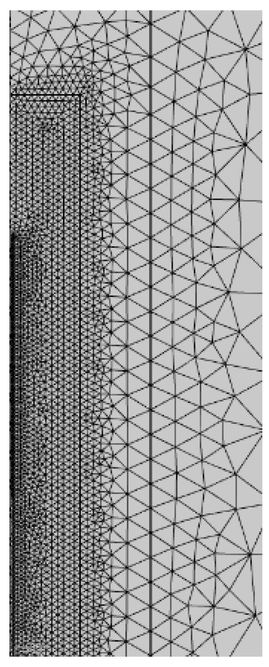 Energies 19 01863 g004 Energies 19 01863 g004