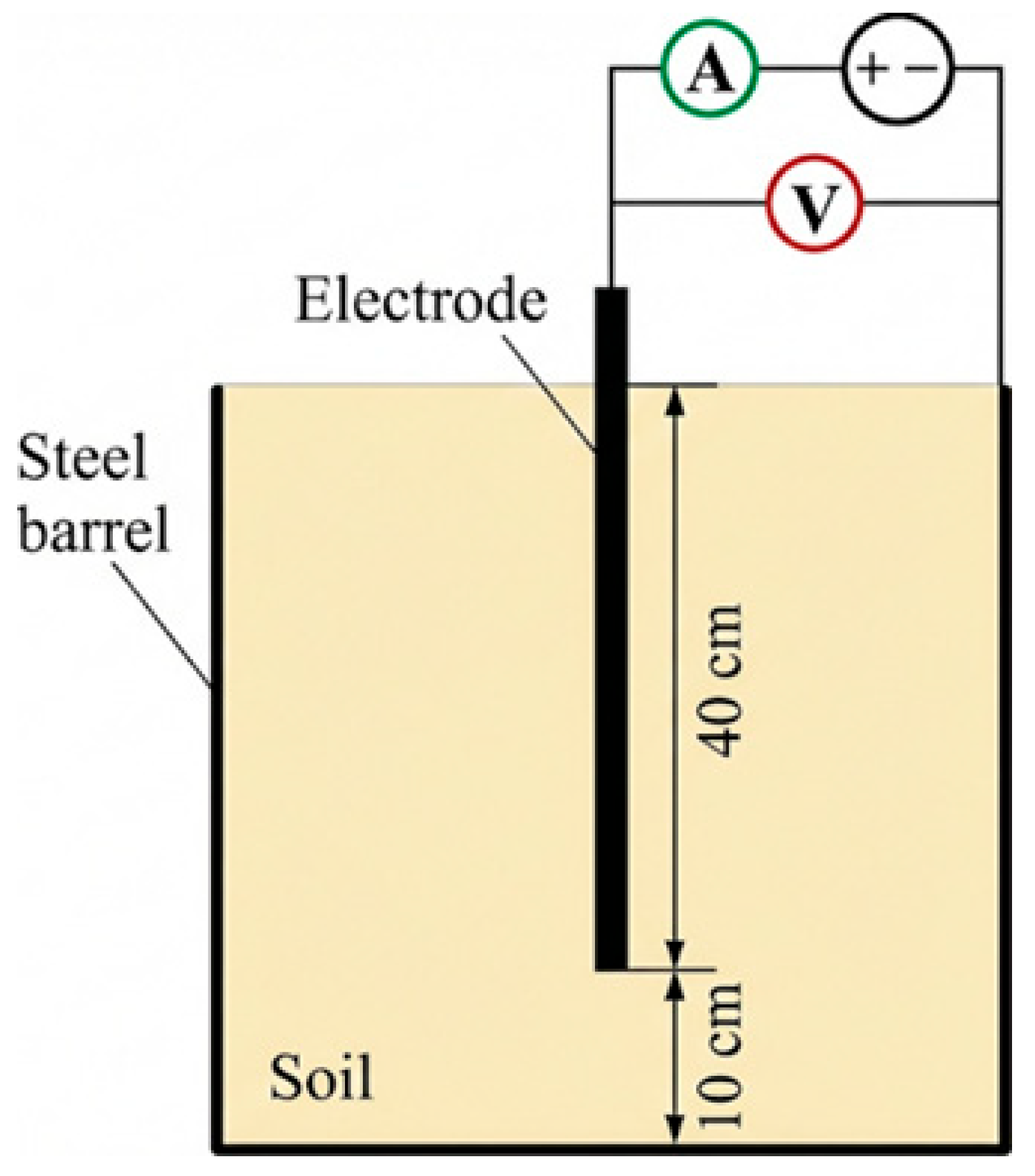 Energies 19 01863 g005 Energies 19 01863 g005