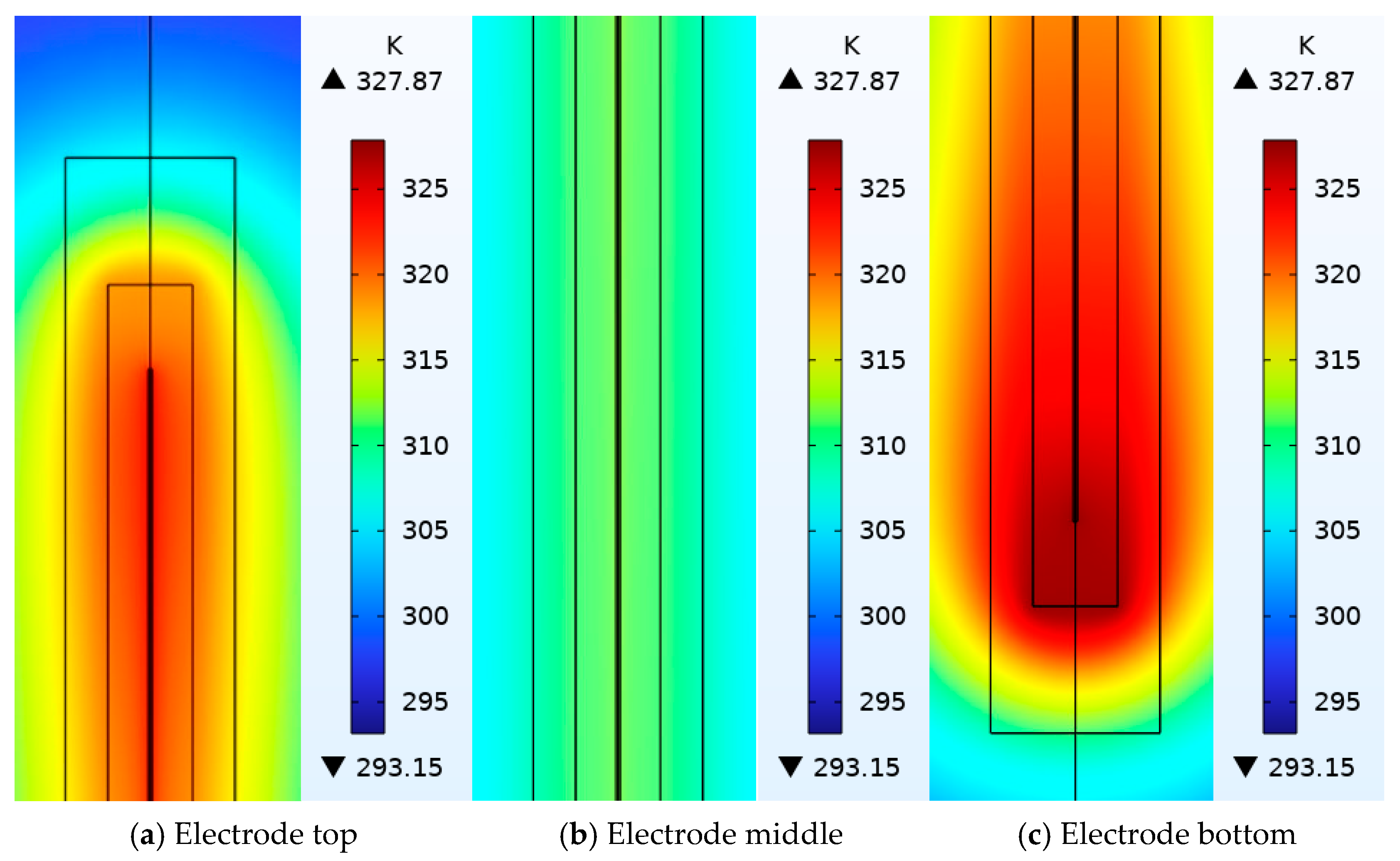 Energies 19 01863 g008 Energies 19 01863 g008