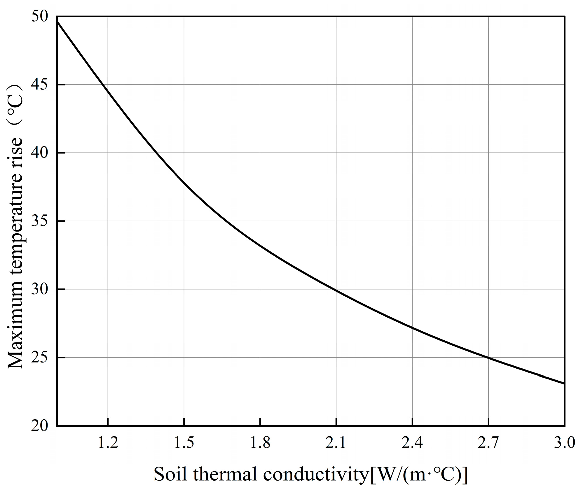 Energies 19 01863 g016 Energies 19 01863 g016