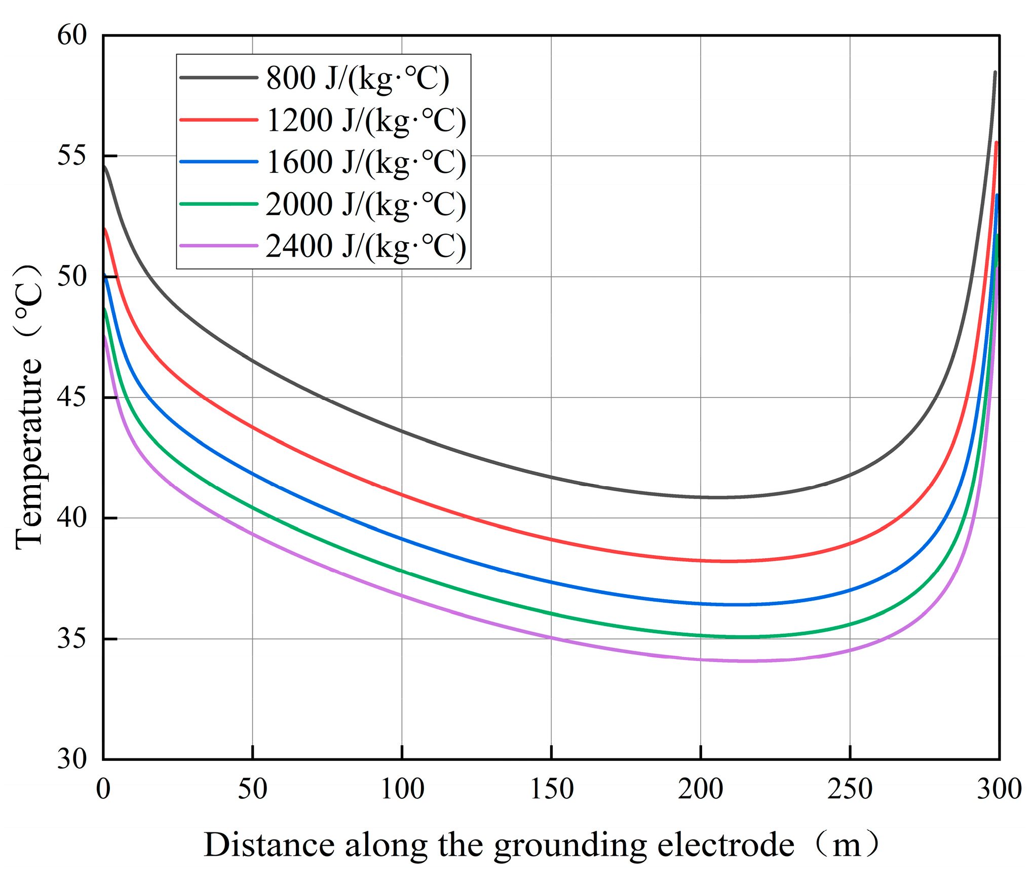 Energies 19 01863 g018 Energies 19 01863 g018