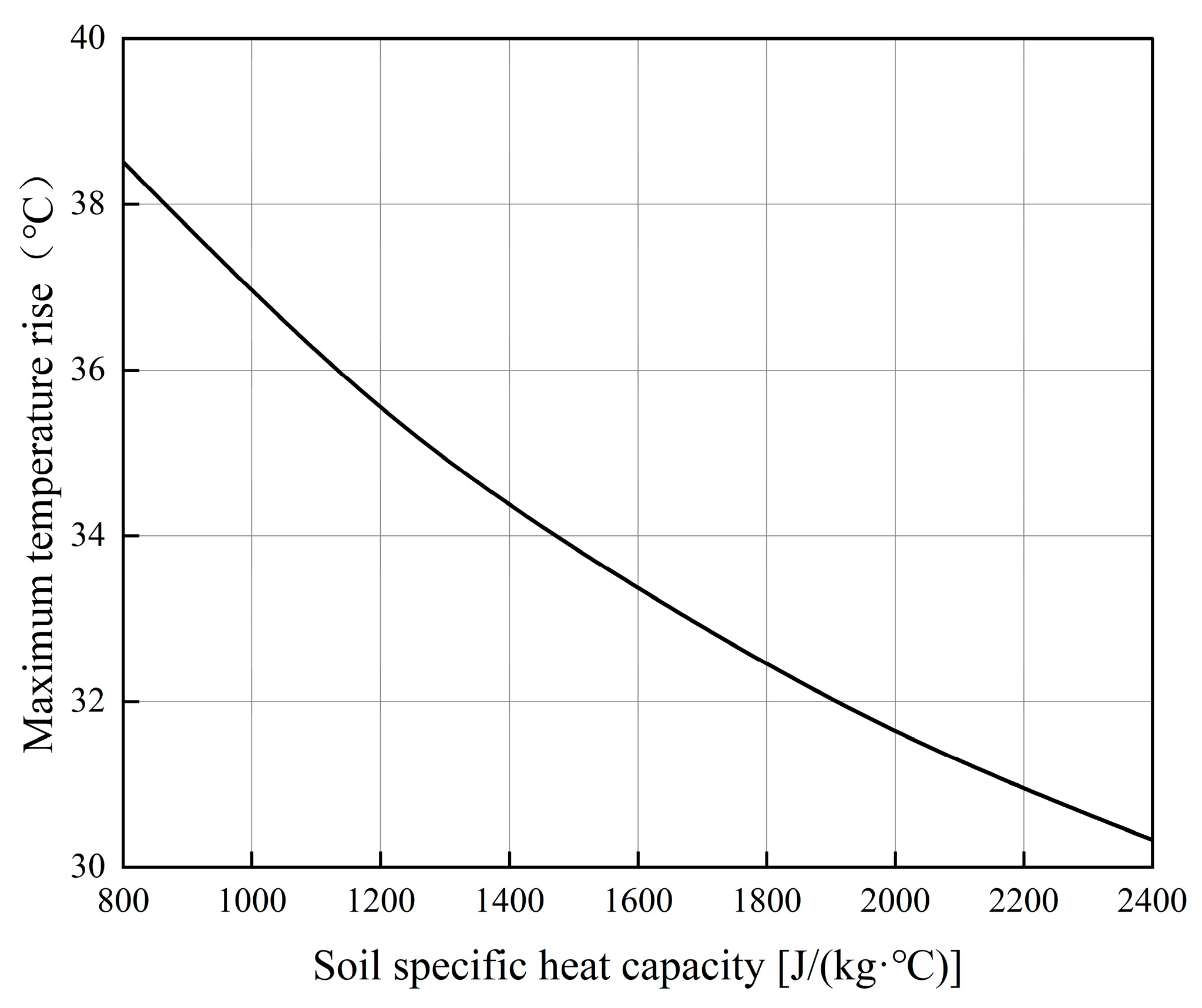 Energies 19 01863 g019 Energies 19 01863 g019