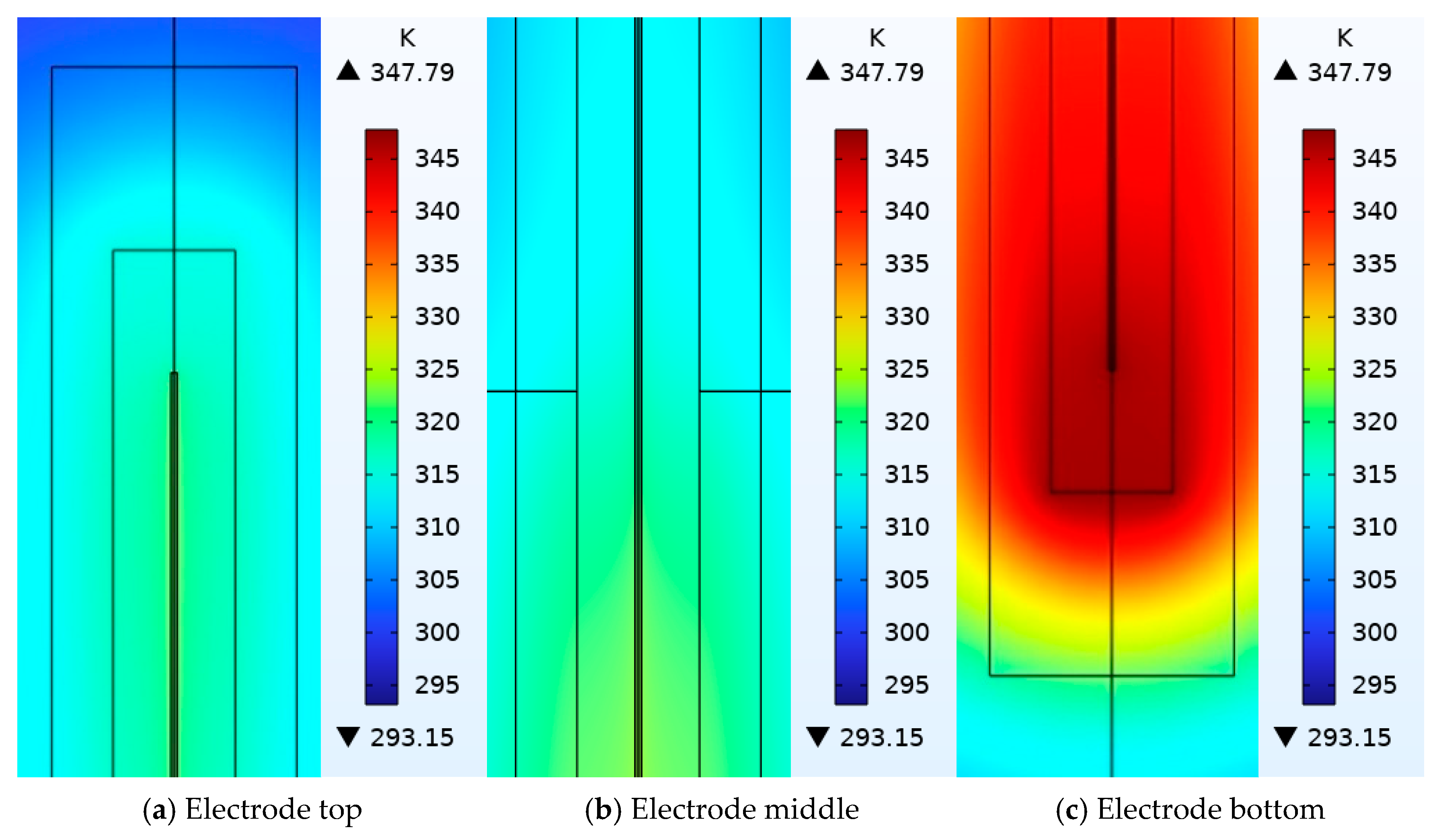 Energies 19 01863 g023 Energies 19 01863 g023