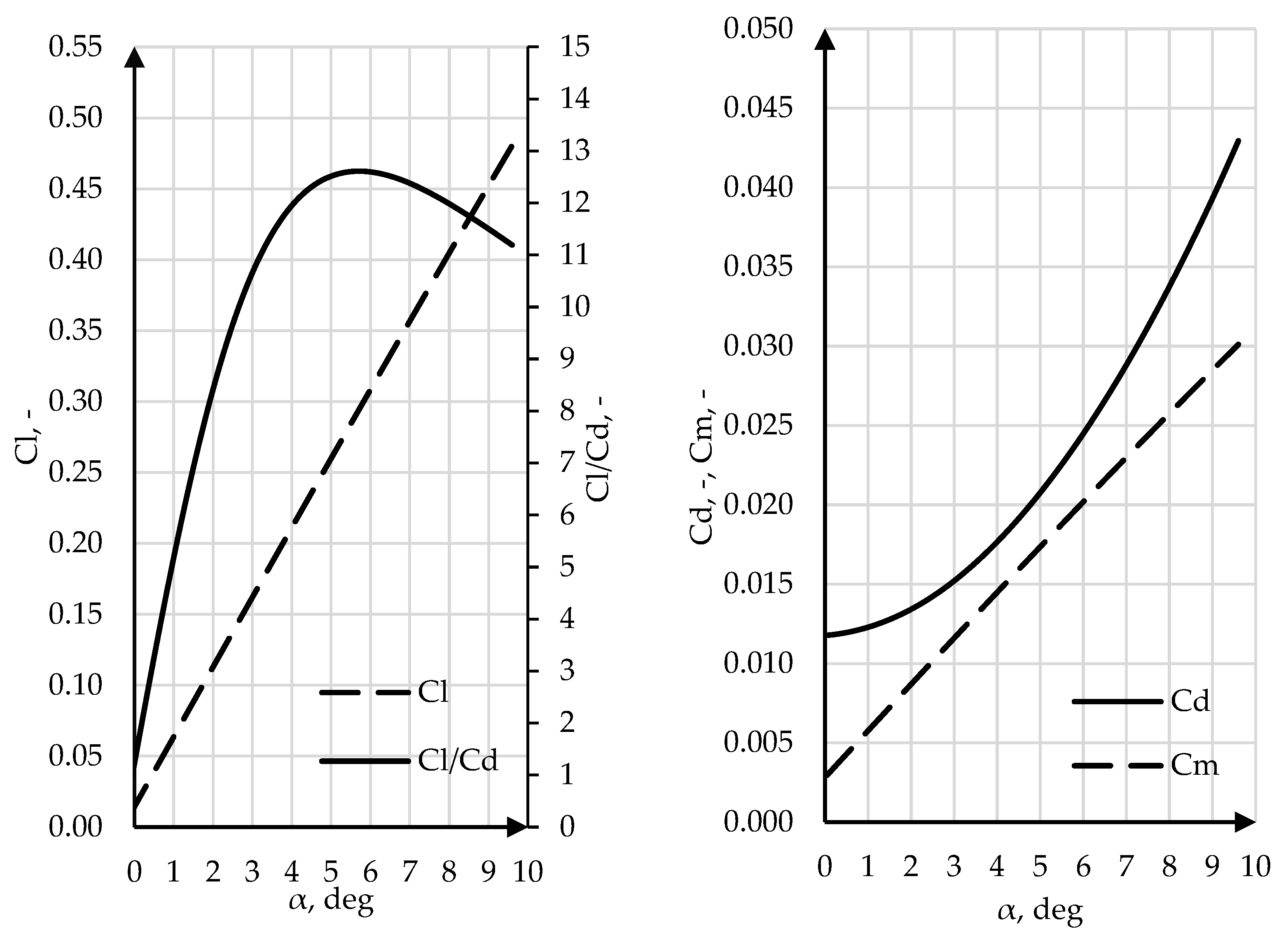 Energies 19 01892 g003 Energies 19 01892 g003
