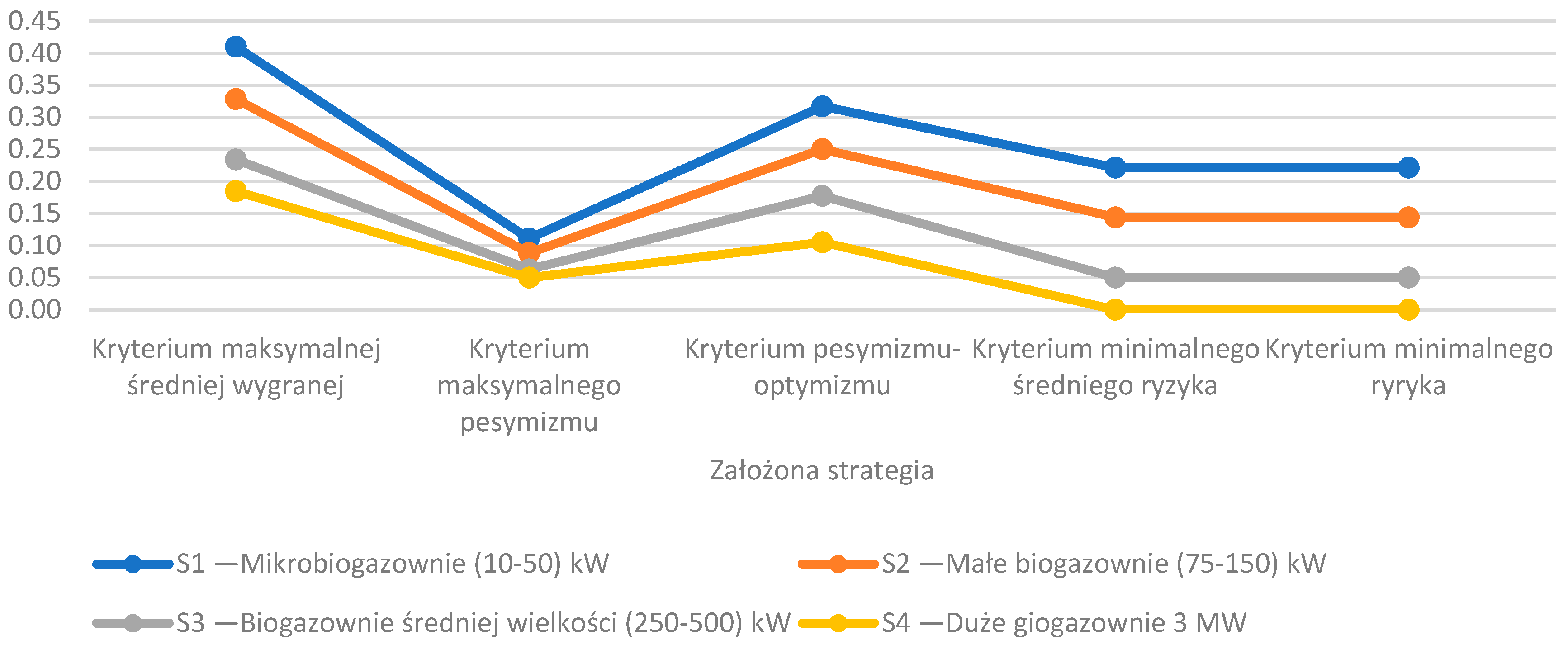 Energies 19 01897 g005 Energies 19 01897 g005