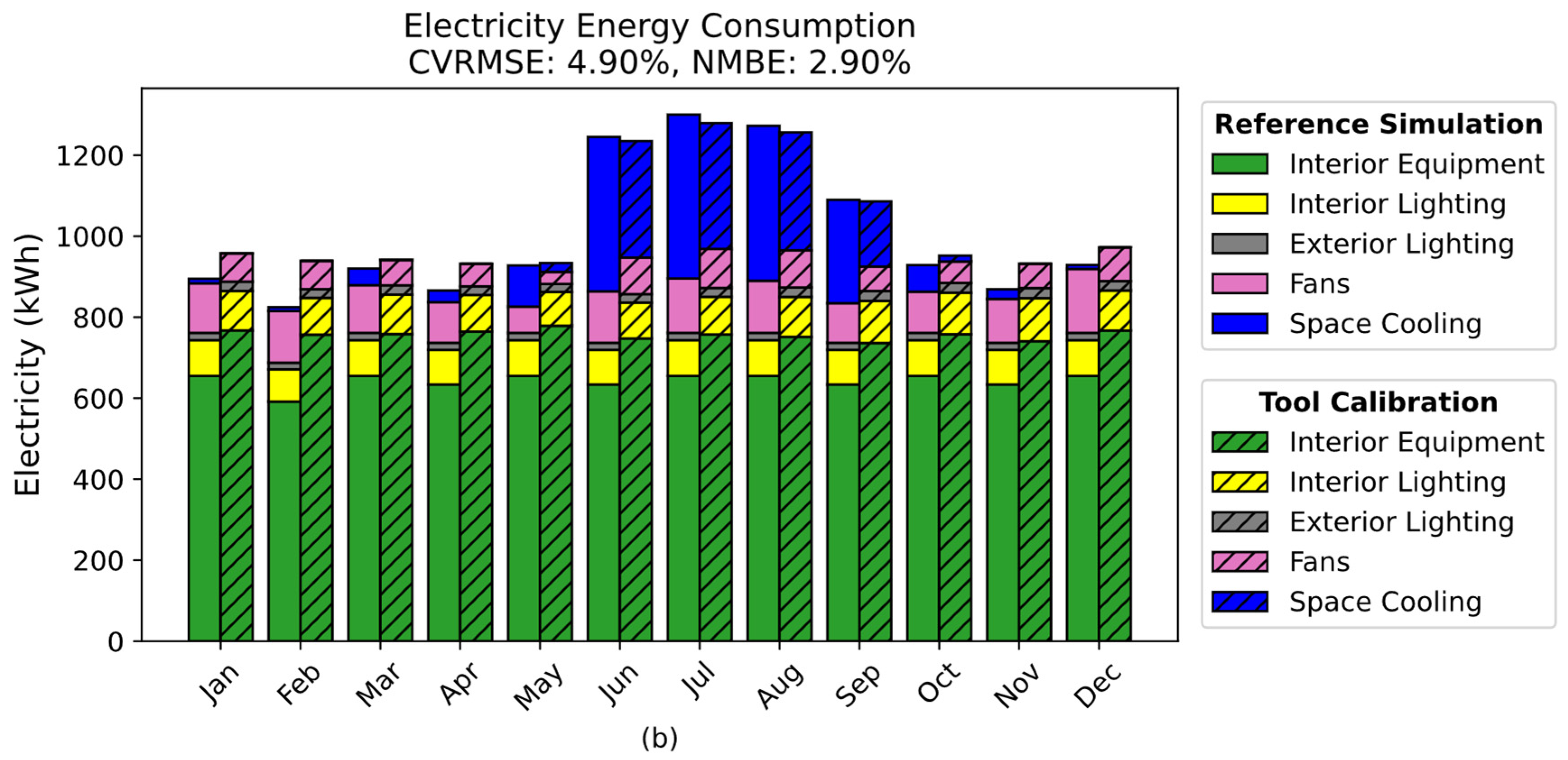 Energies 19 01907 g014b Energies 19 01907 g014b