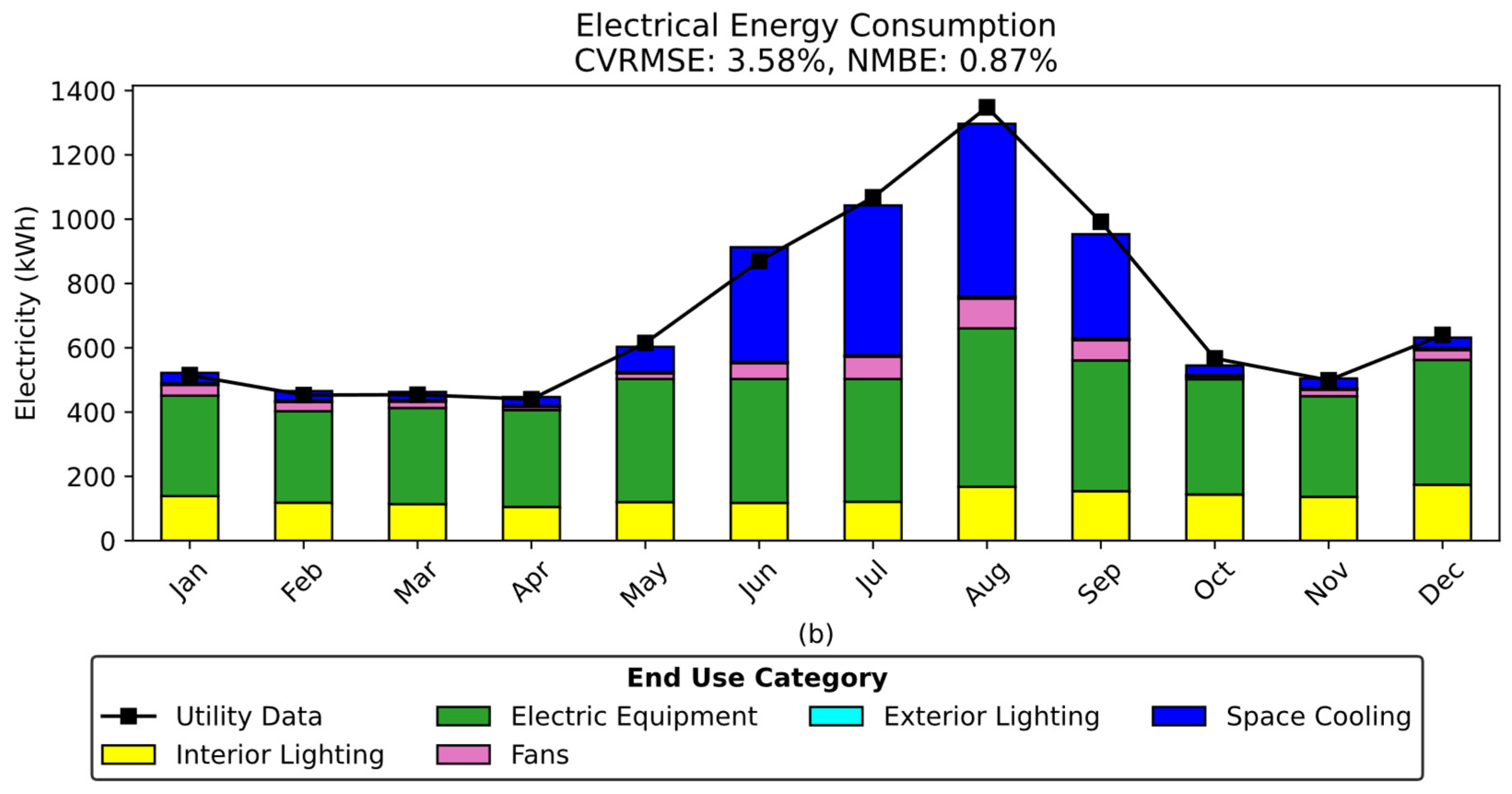 Energies 19 01907 g020b Energies 19 01907 g020b