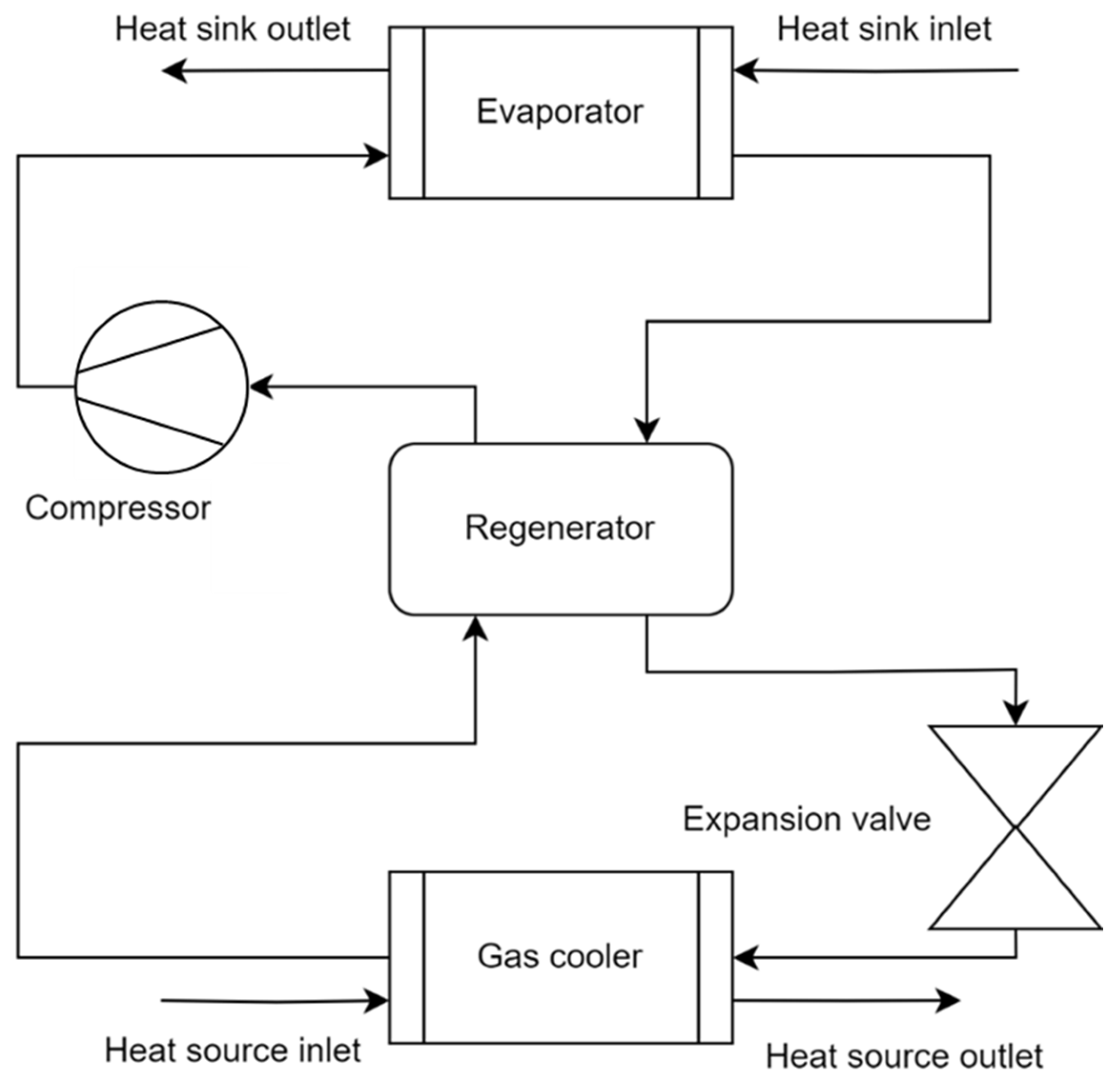 Energies 19 01908 g001 Energies 19 01908 g001