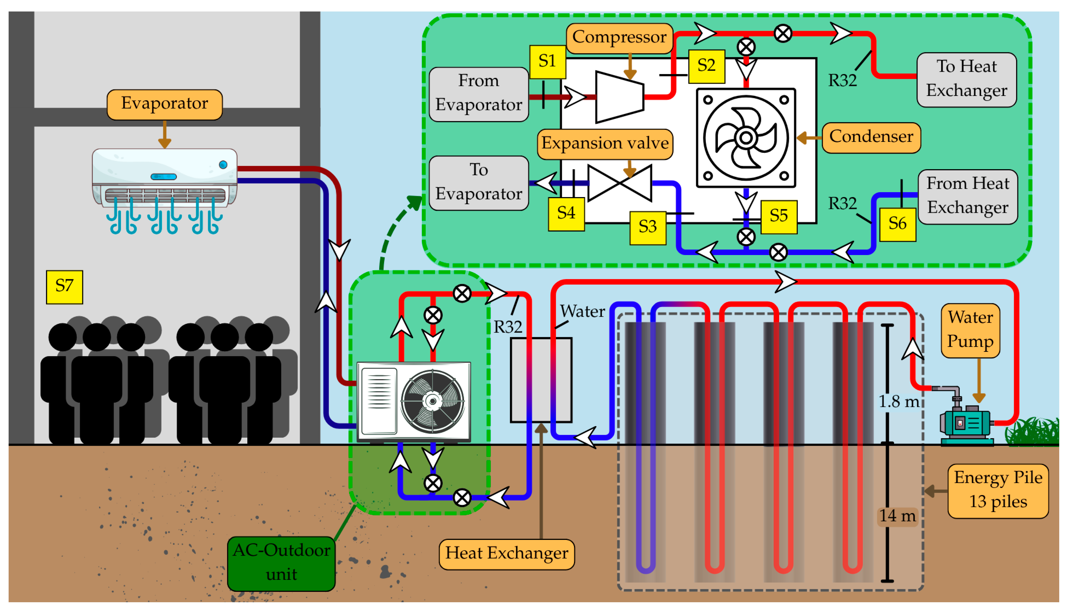 Energies 19 01979 g002 Energies 19 01979 g002