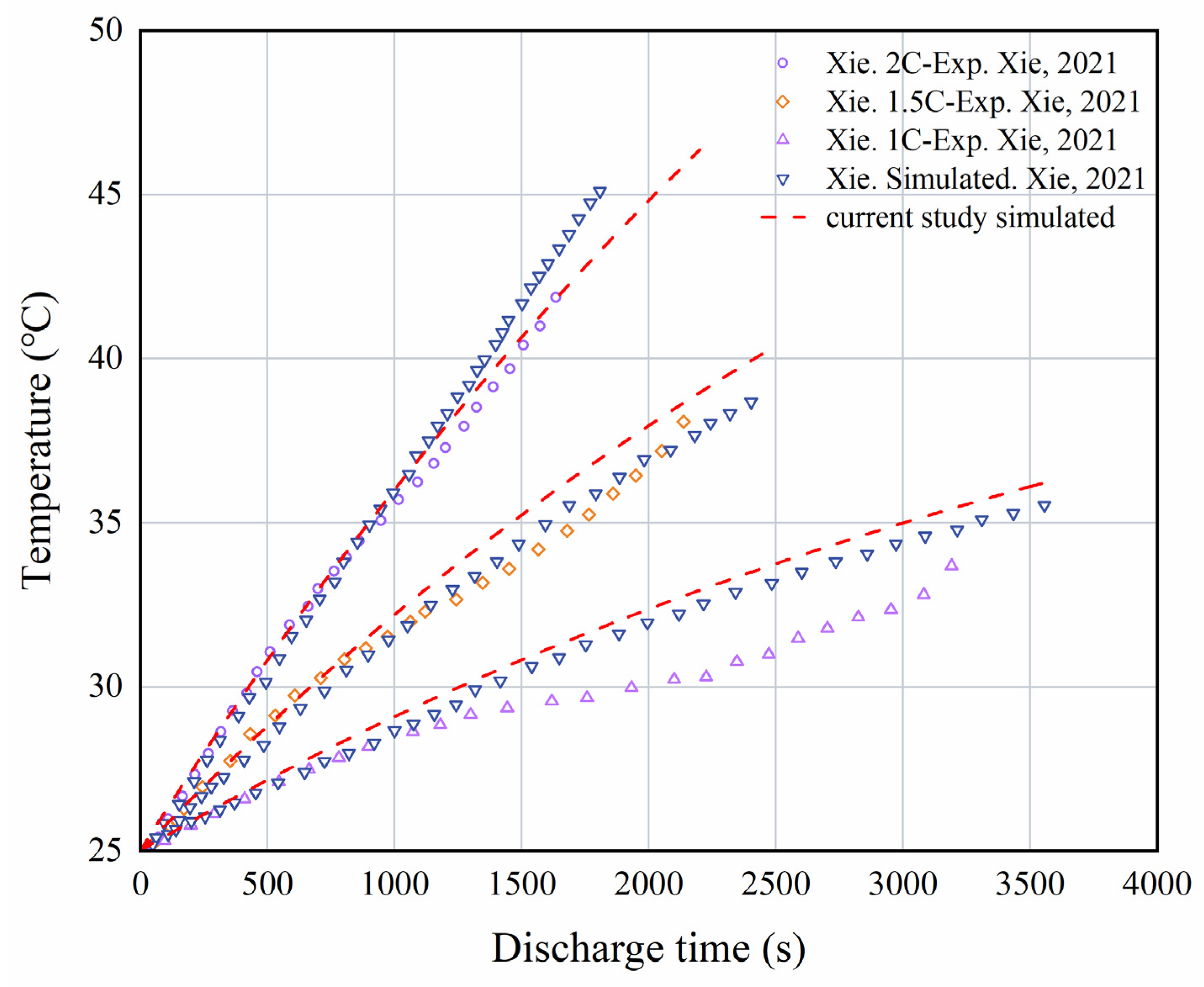Energies 19 02014 g005 Energies 19 02014 g005
