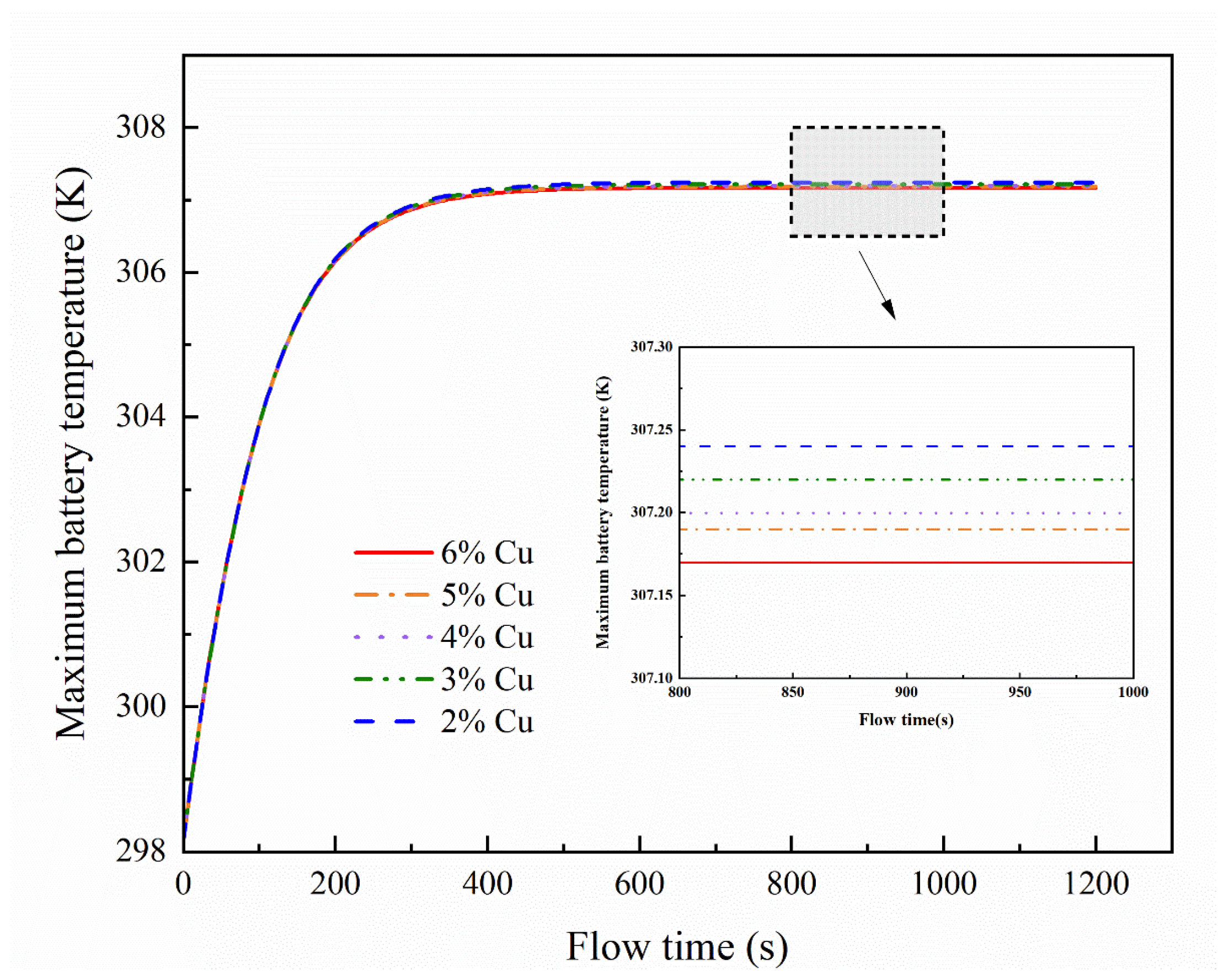 Energies 19 02014 g010 Energies 19 02014 g010